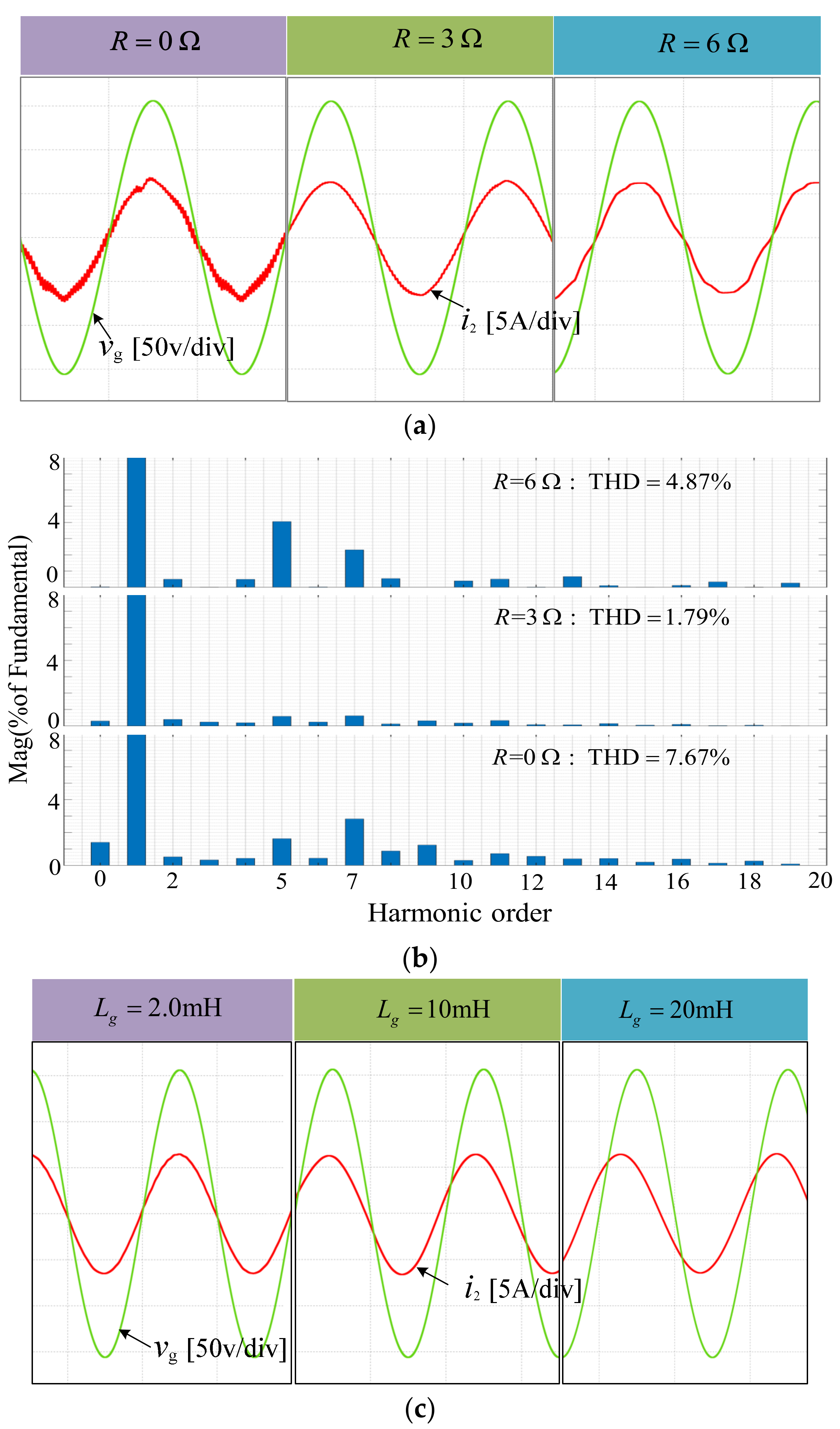 Sensors 23 08203 g013