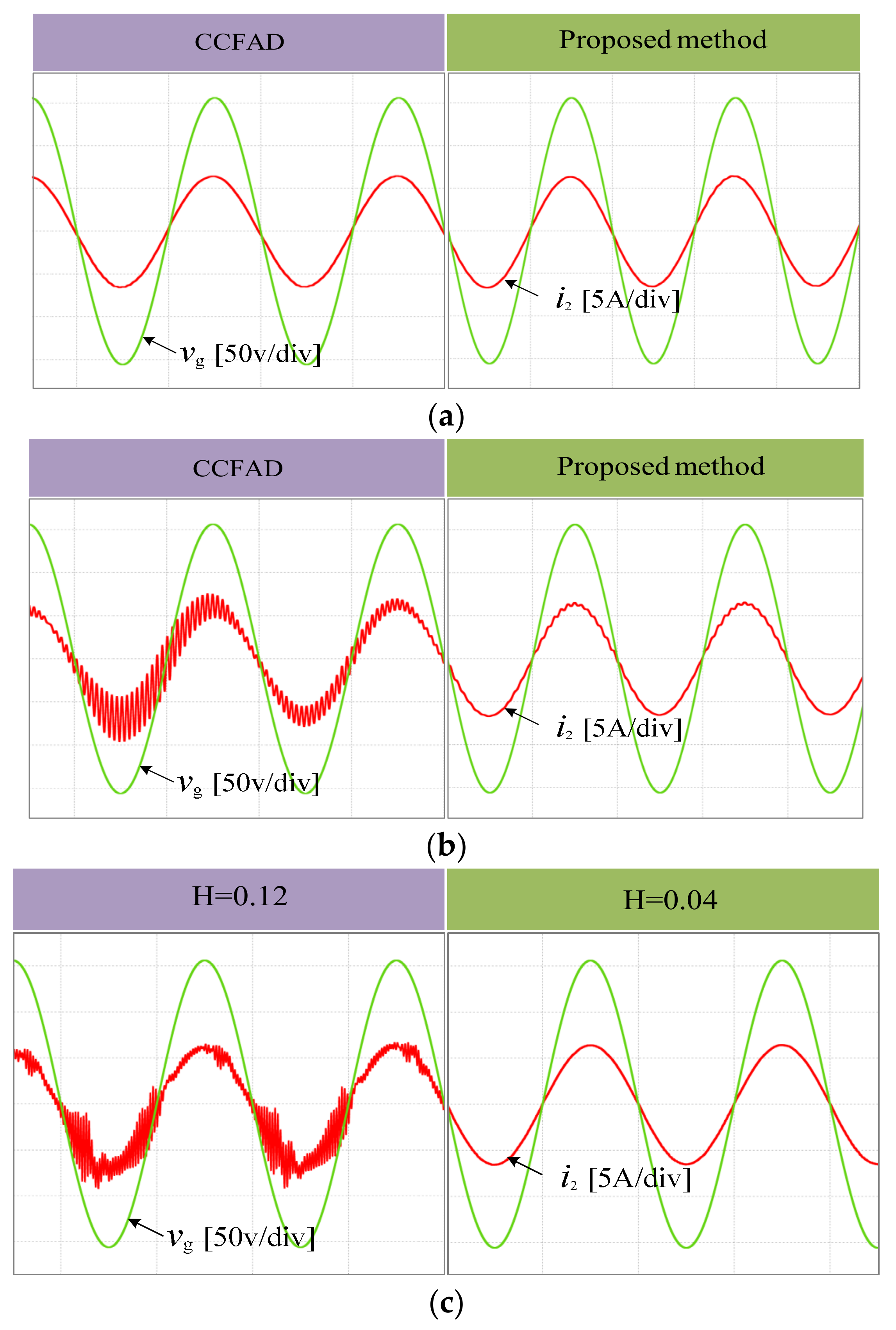 Sensors 23 08203 g014