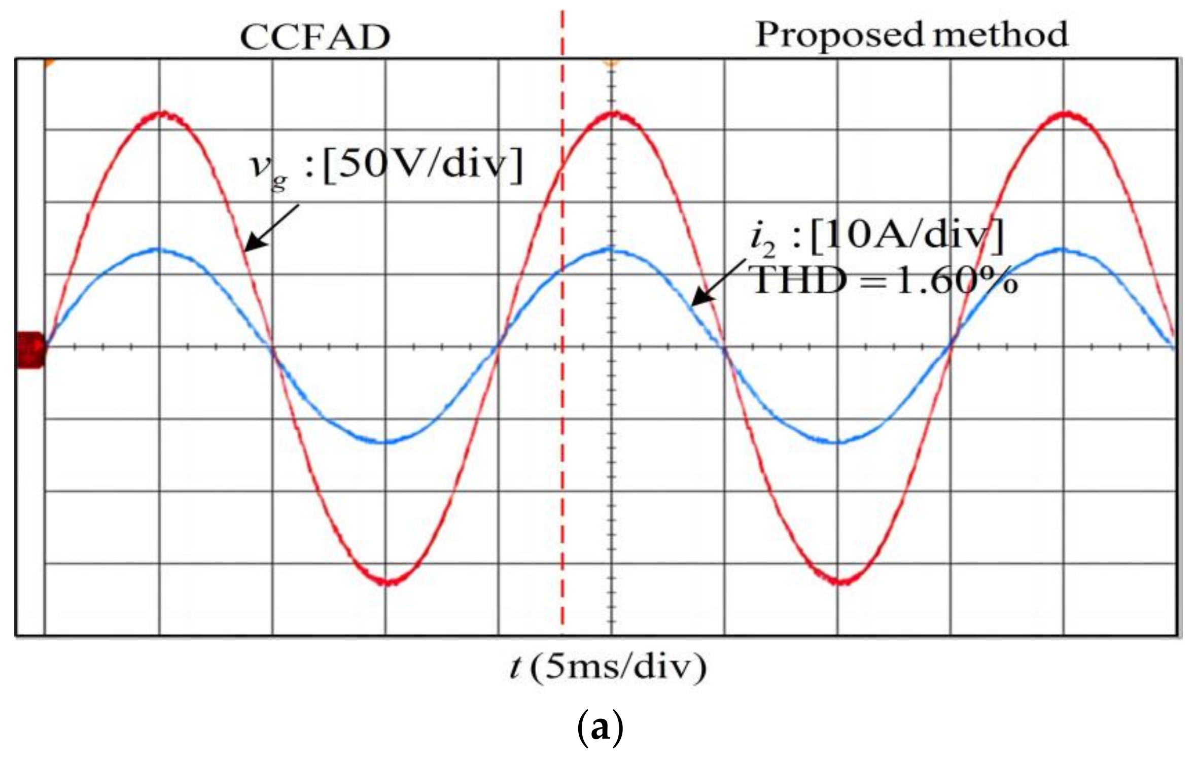 Sensors 23 08203 g016a