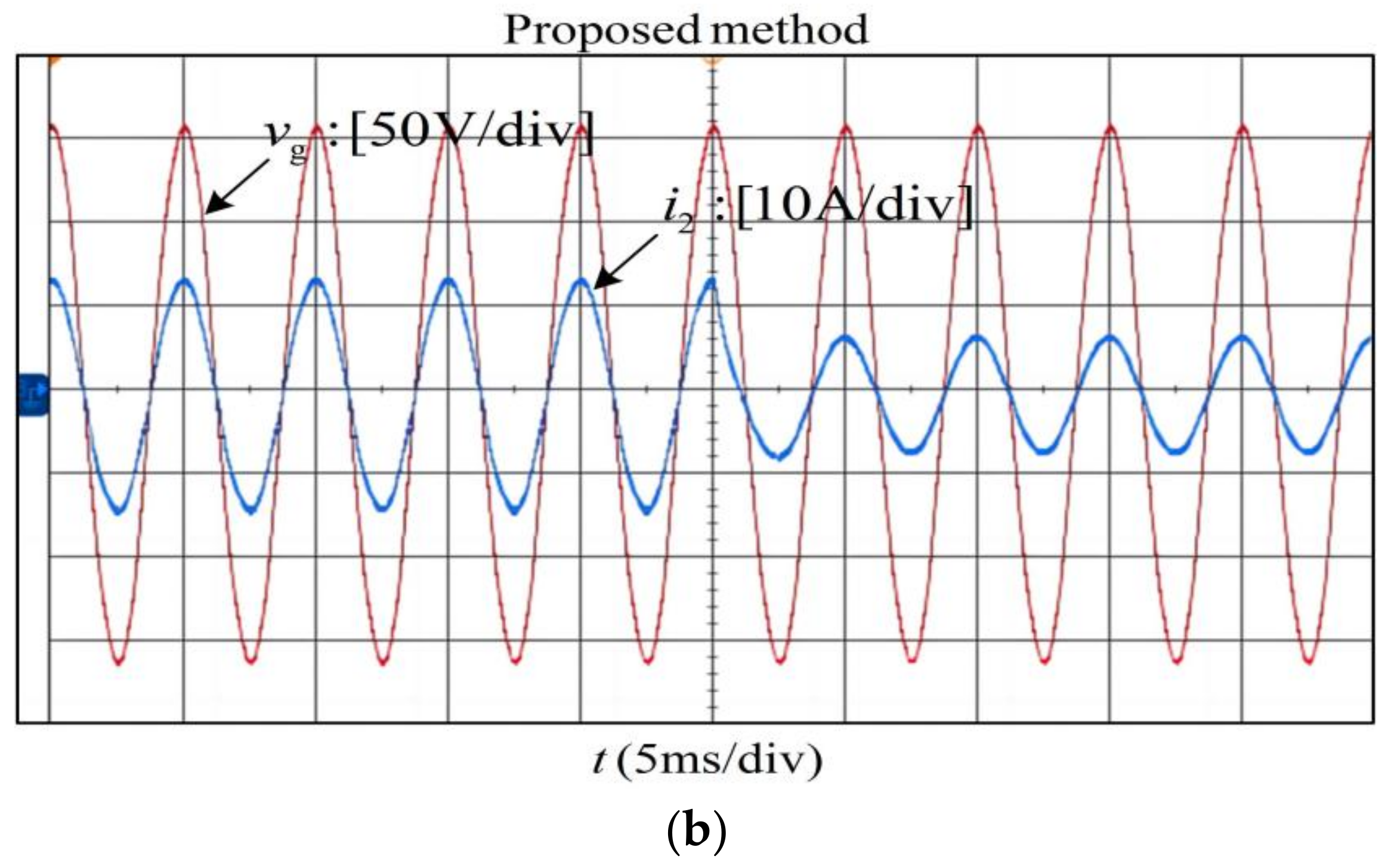 Sensors 23 08203 g018b