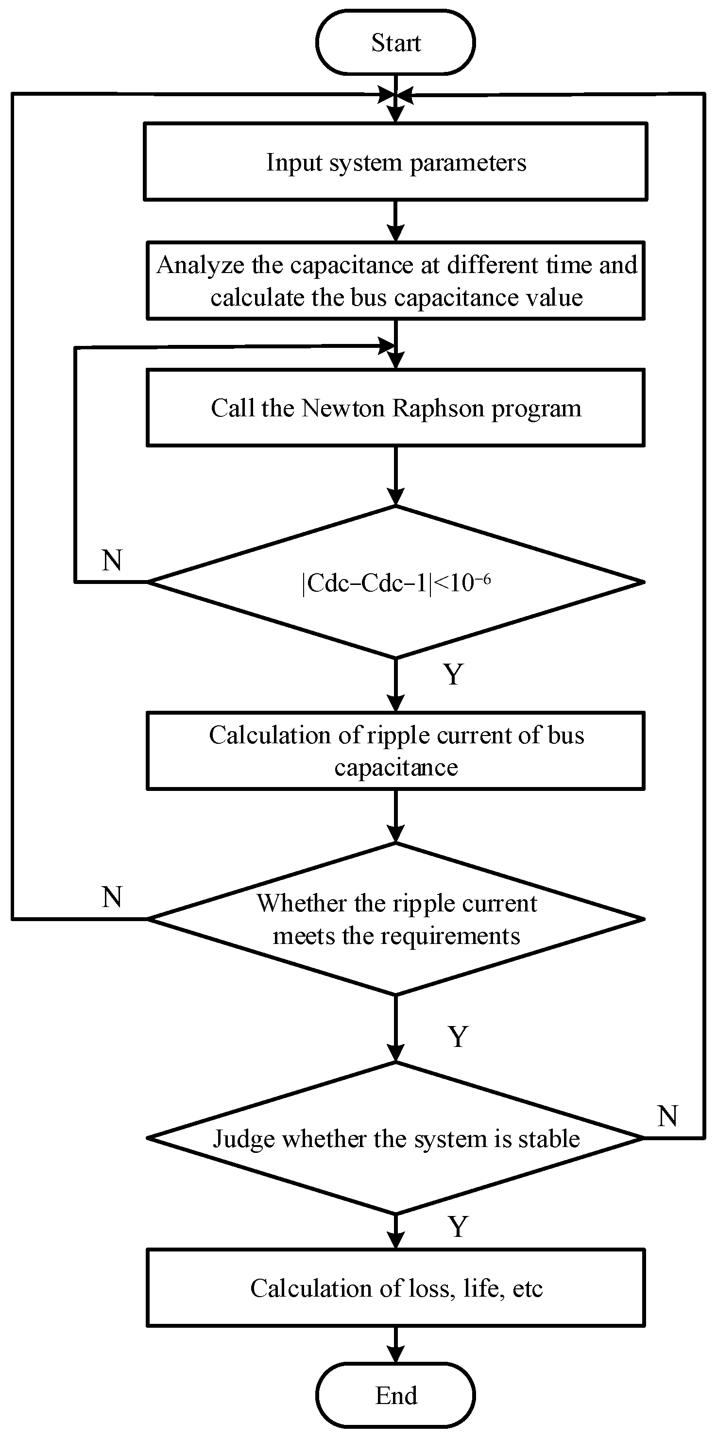 Sensors 23 08211 g002