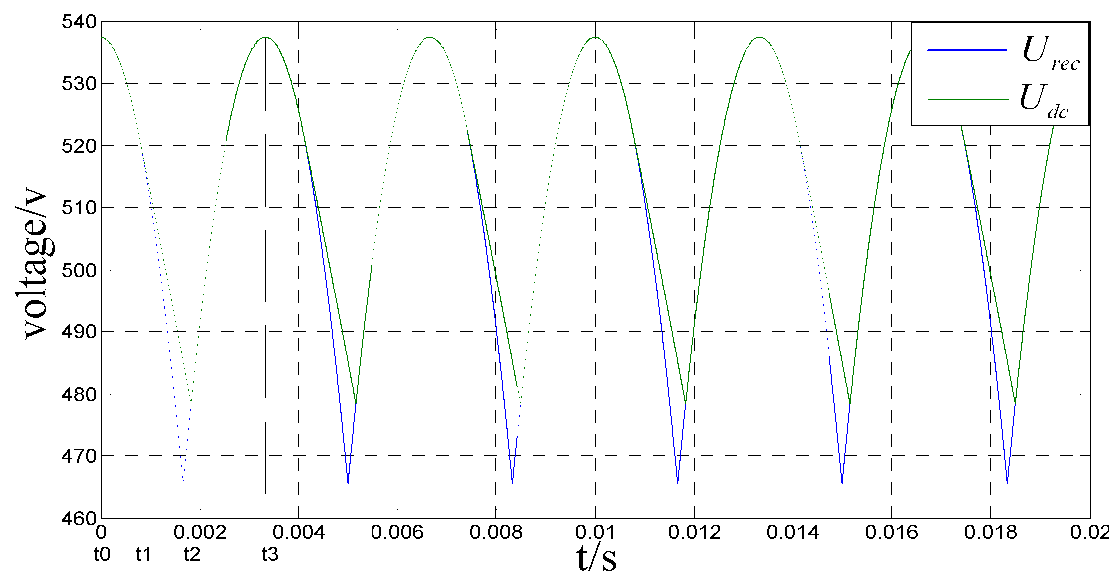 Sensors 23 08211 g003