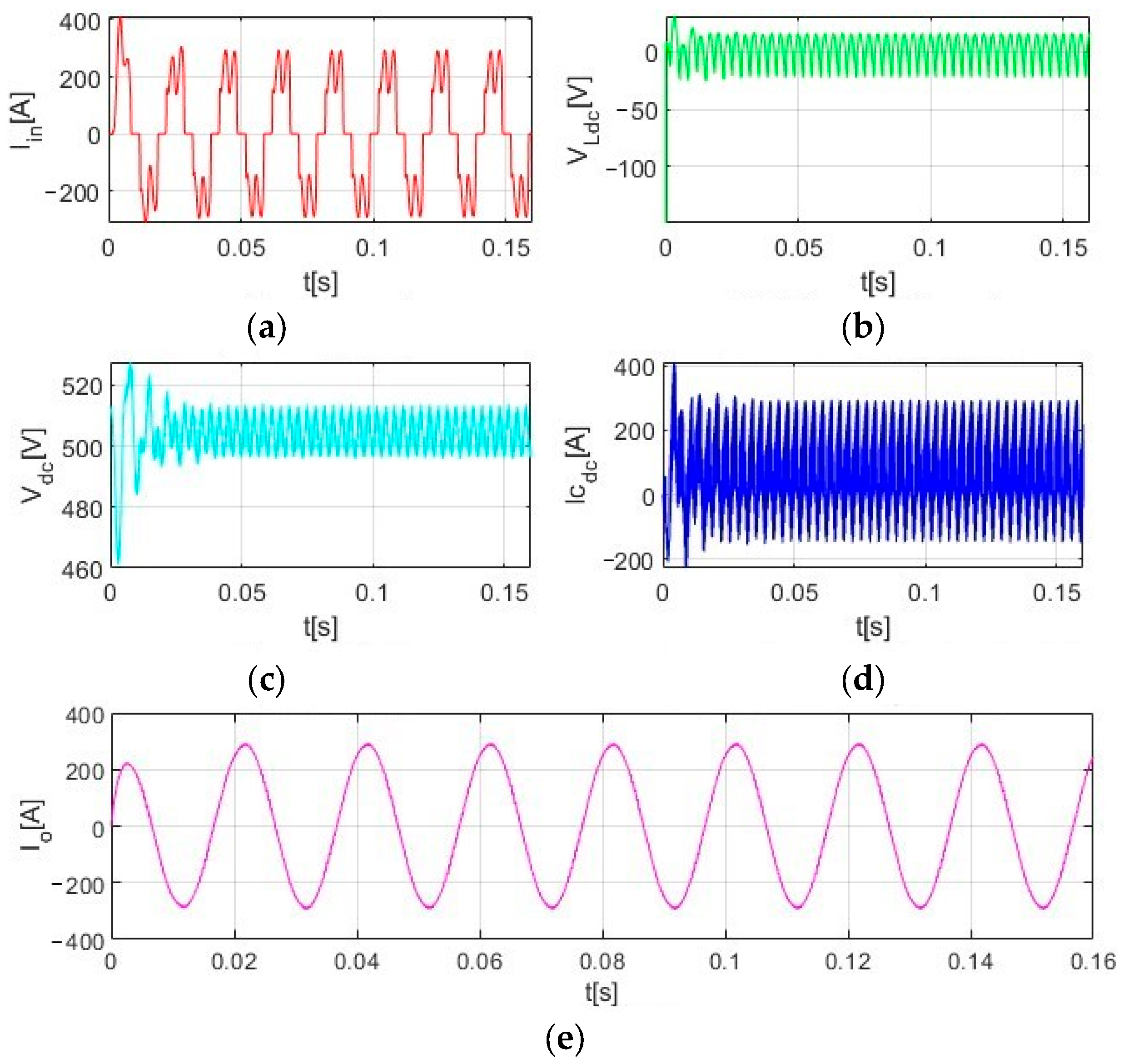 Sensors 23 08211 g008