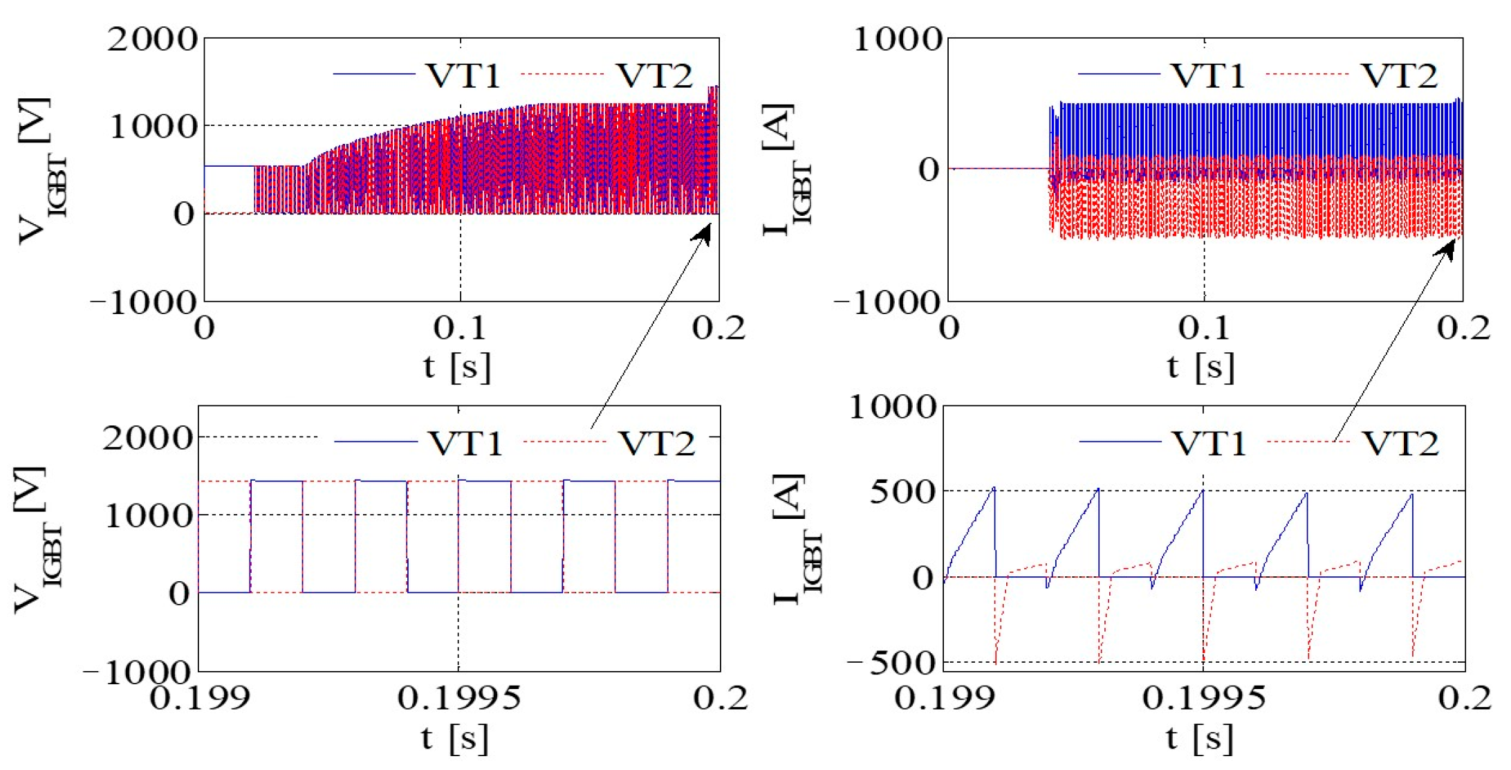 Sensors 23 08211 g013