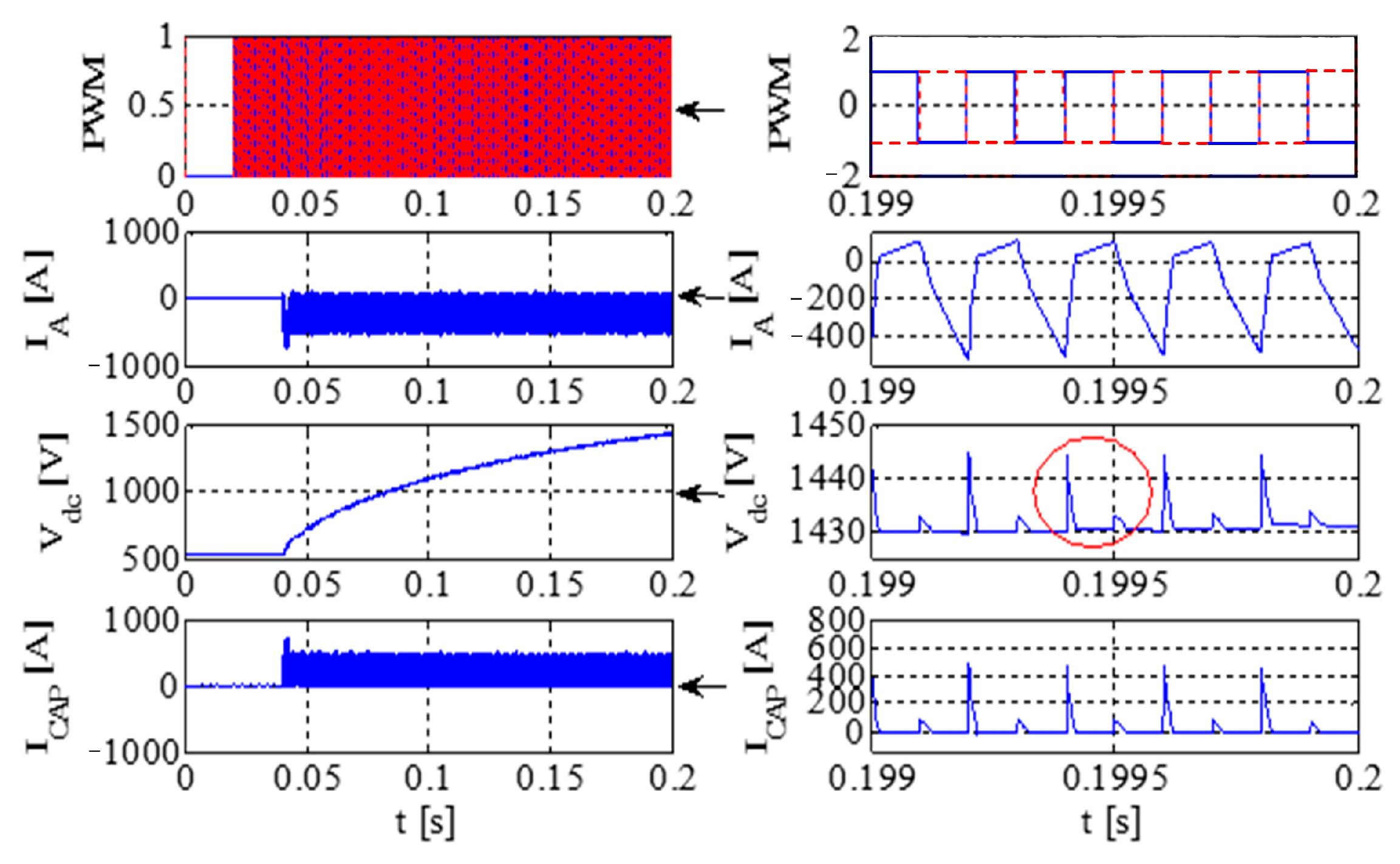 Sensors 23 08211 g014