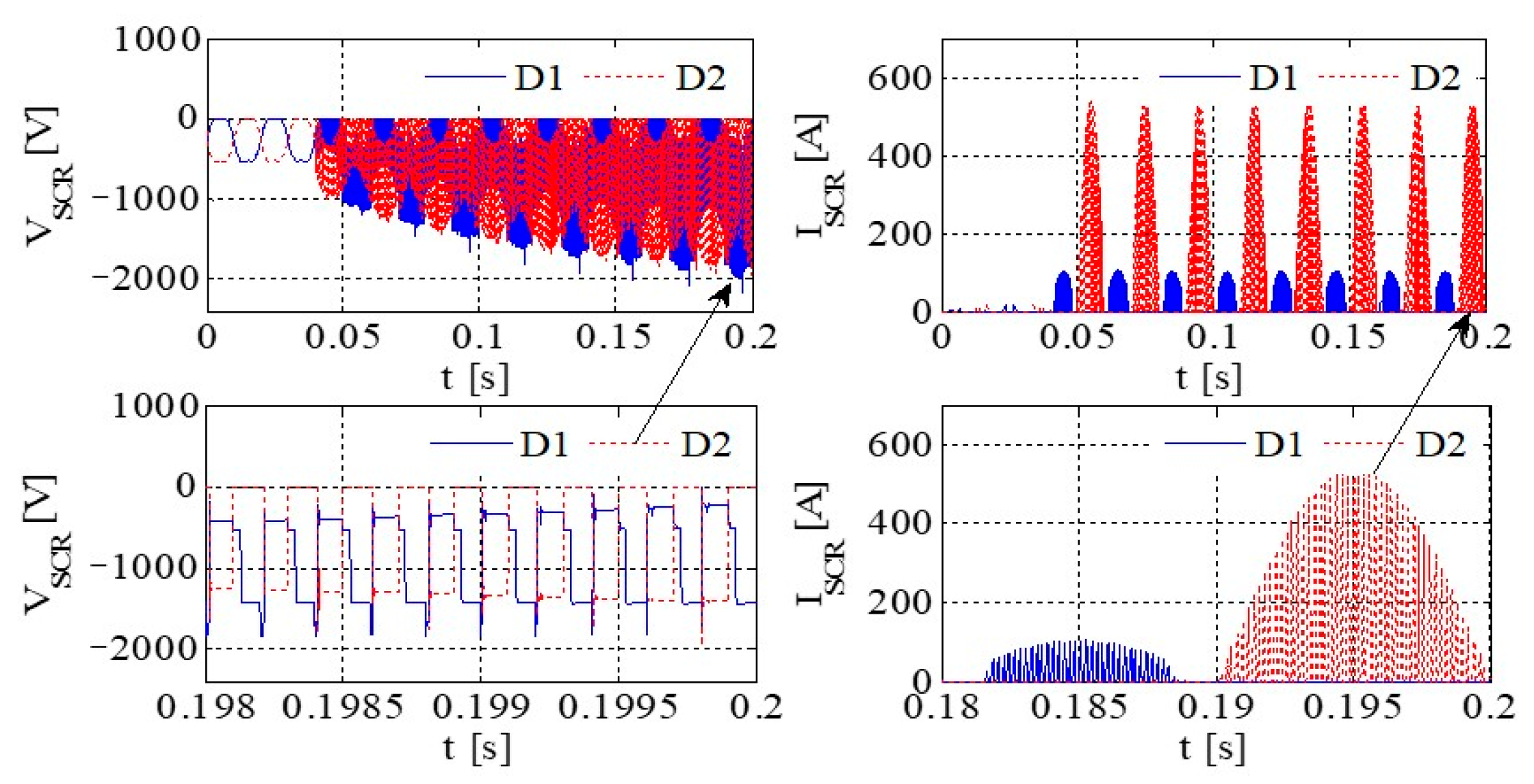 Sensors 23 08211 g015
