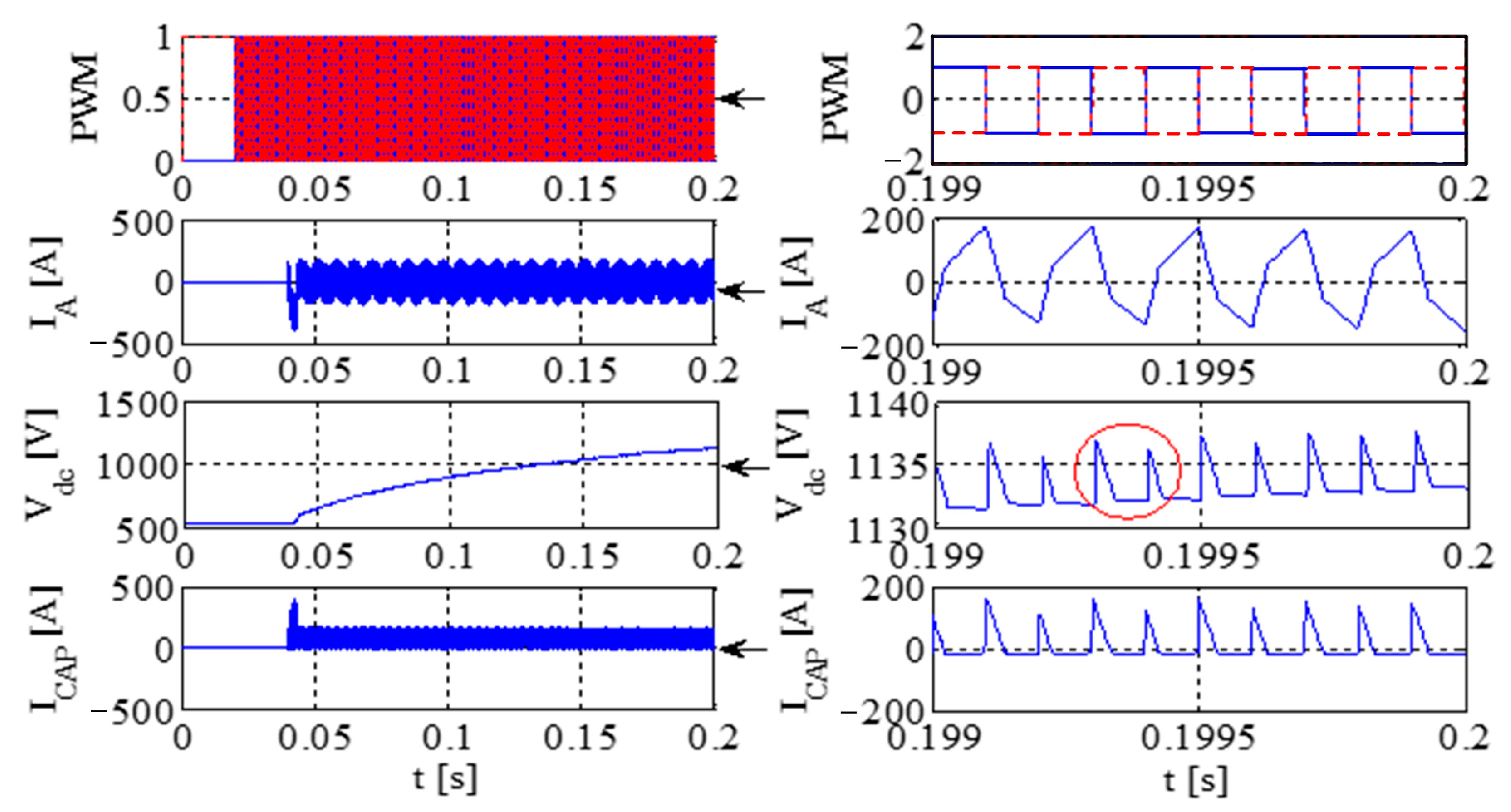 Sensors 23 08211 g017