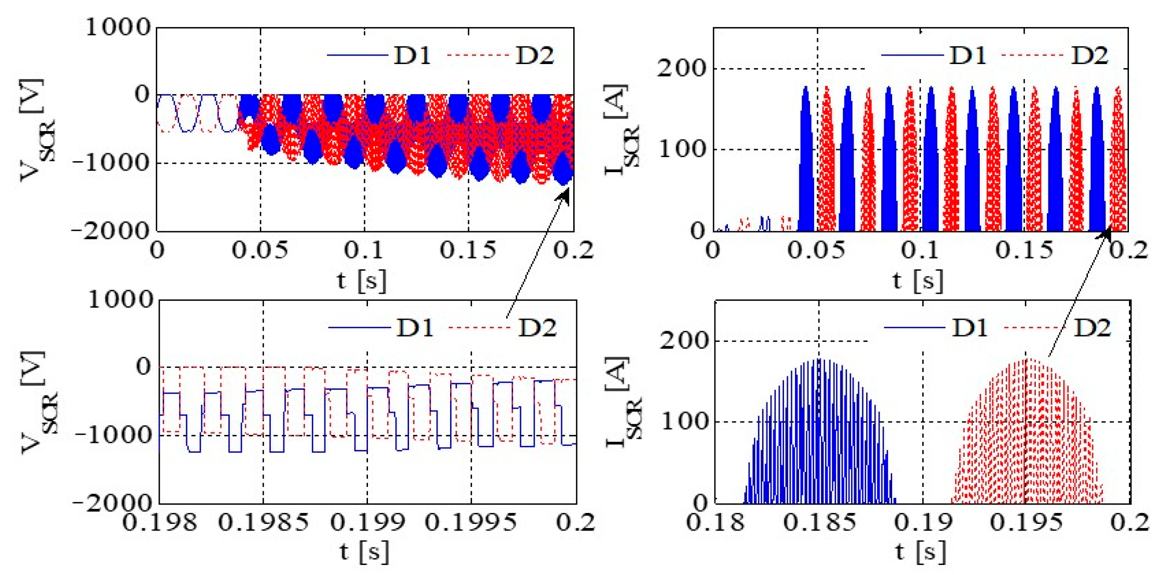 Sensors 23 08211 g018
