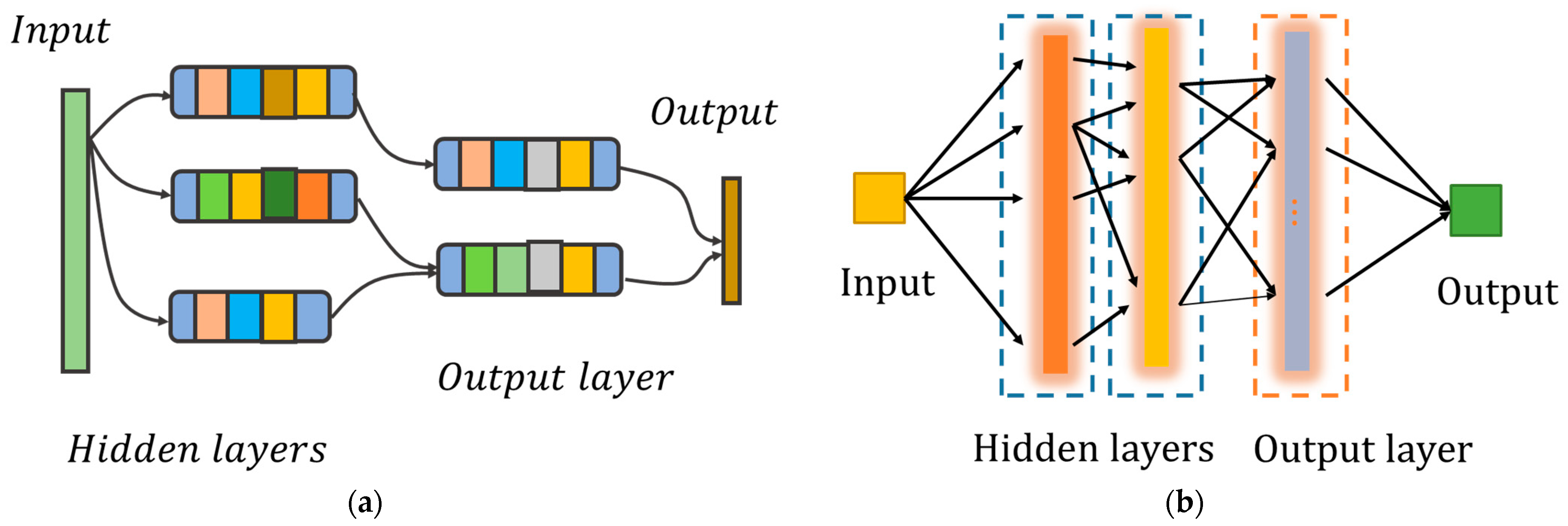Sensors 23 08212 g001
