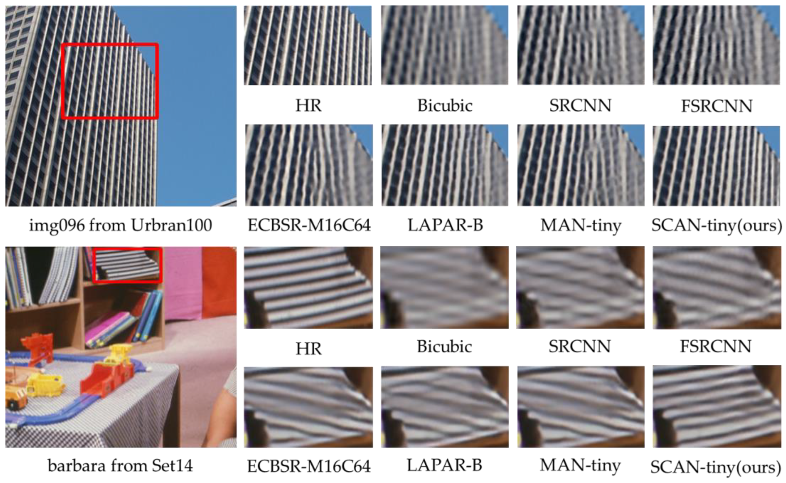 Sensors 23 08213 g008