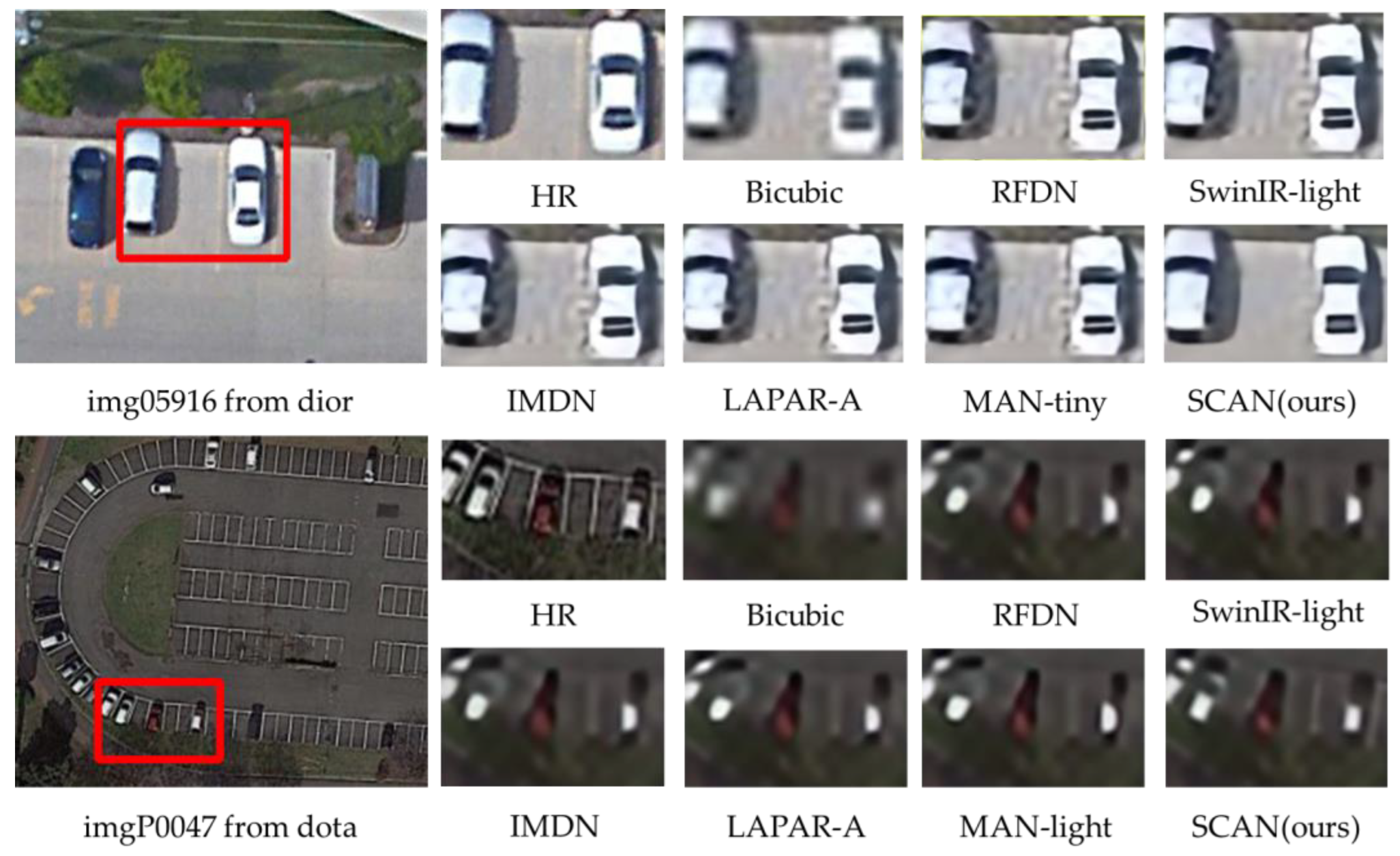 Sensors 23 08213 g010