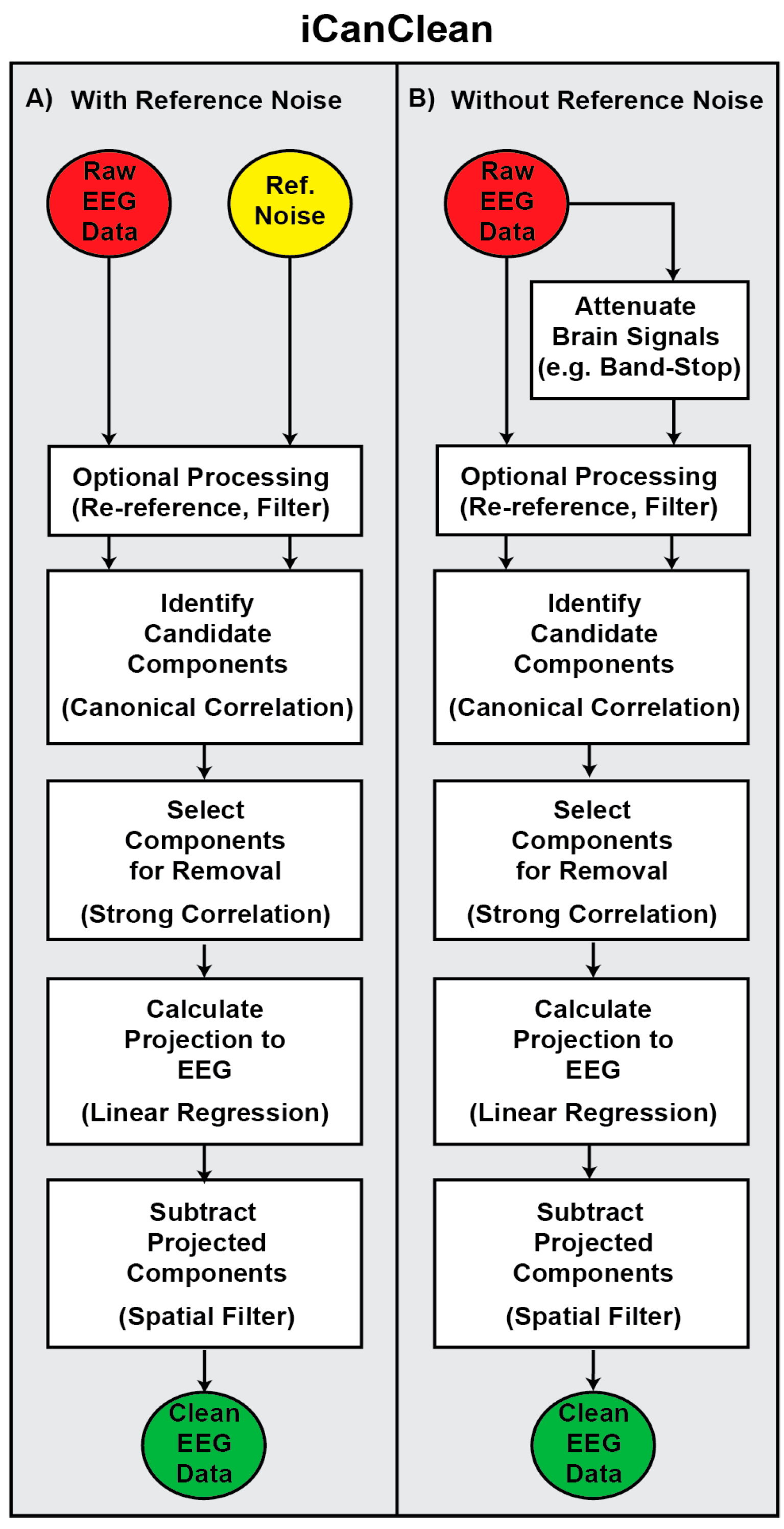 Sensors 23 08214 g001