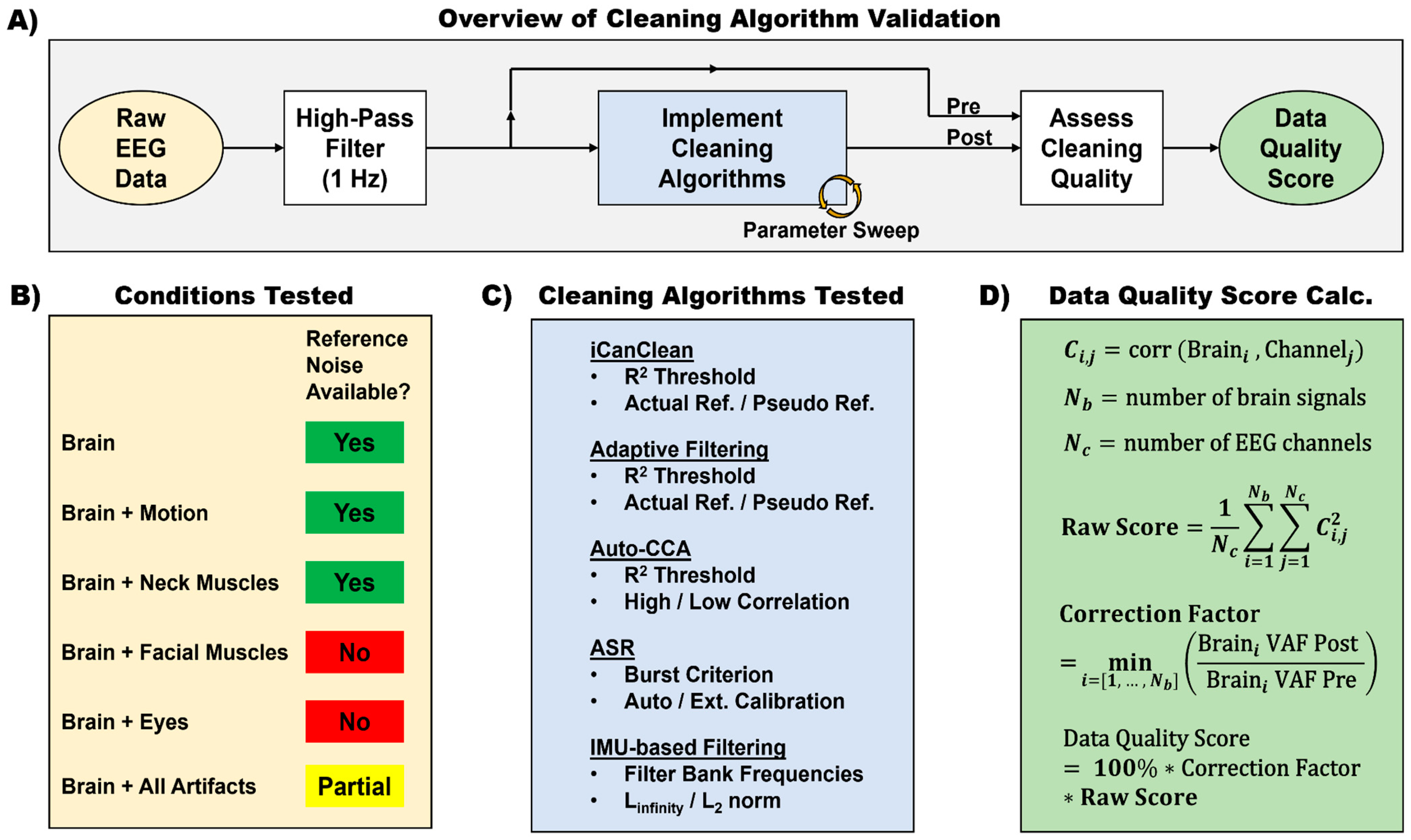 Sensors 23 08214 g003