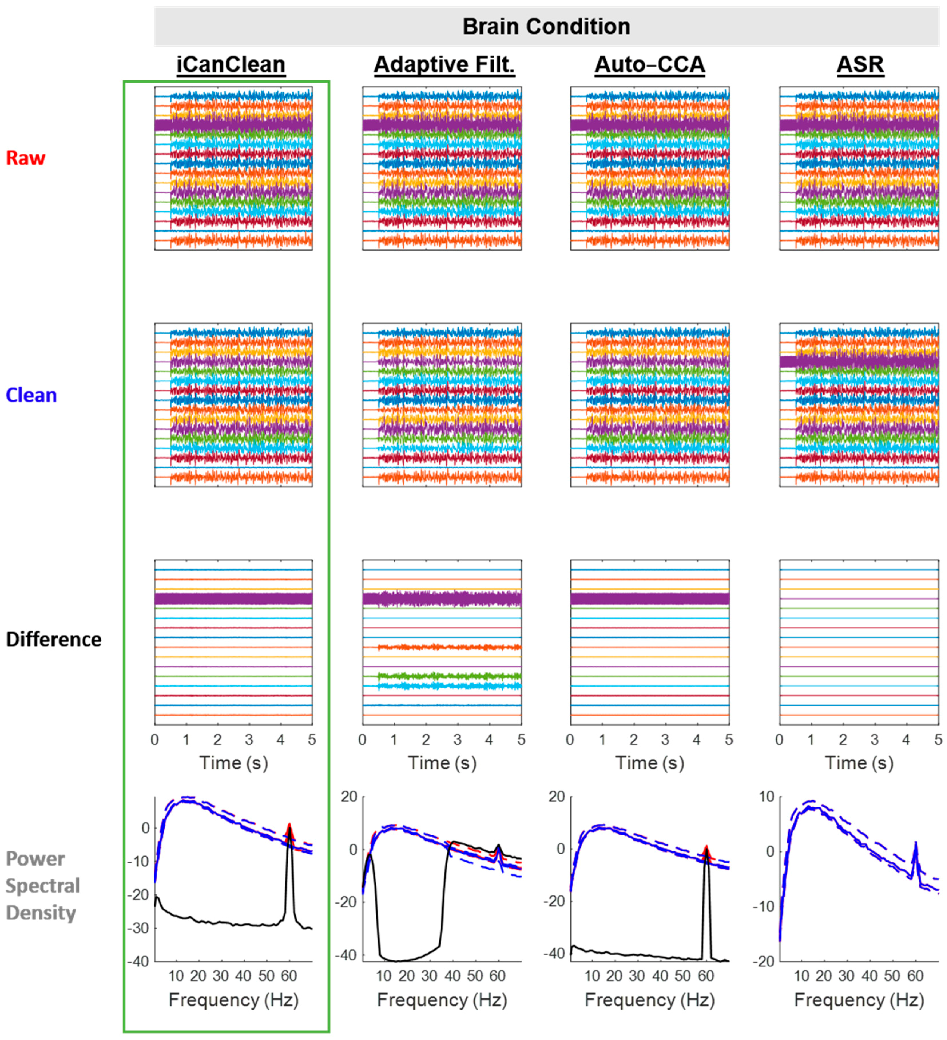 Sensors 23 08214 g005