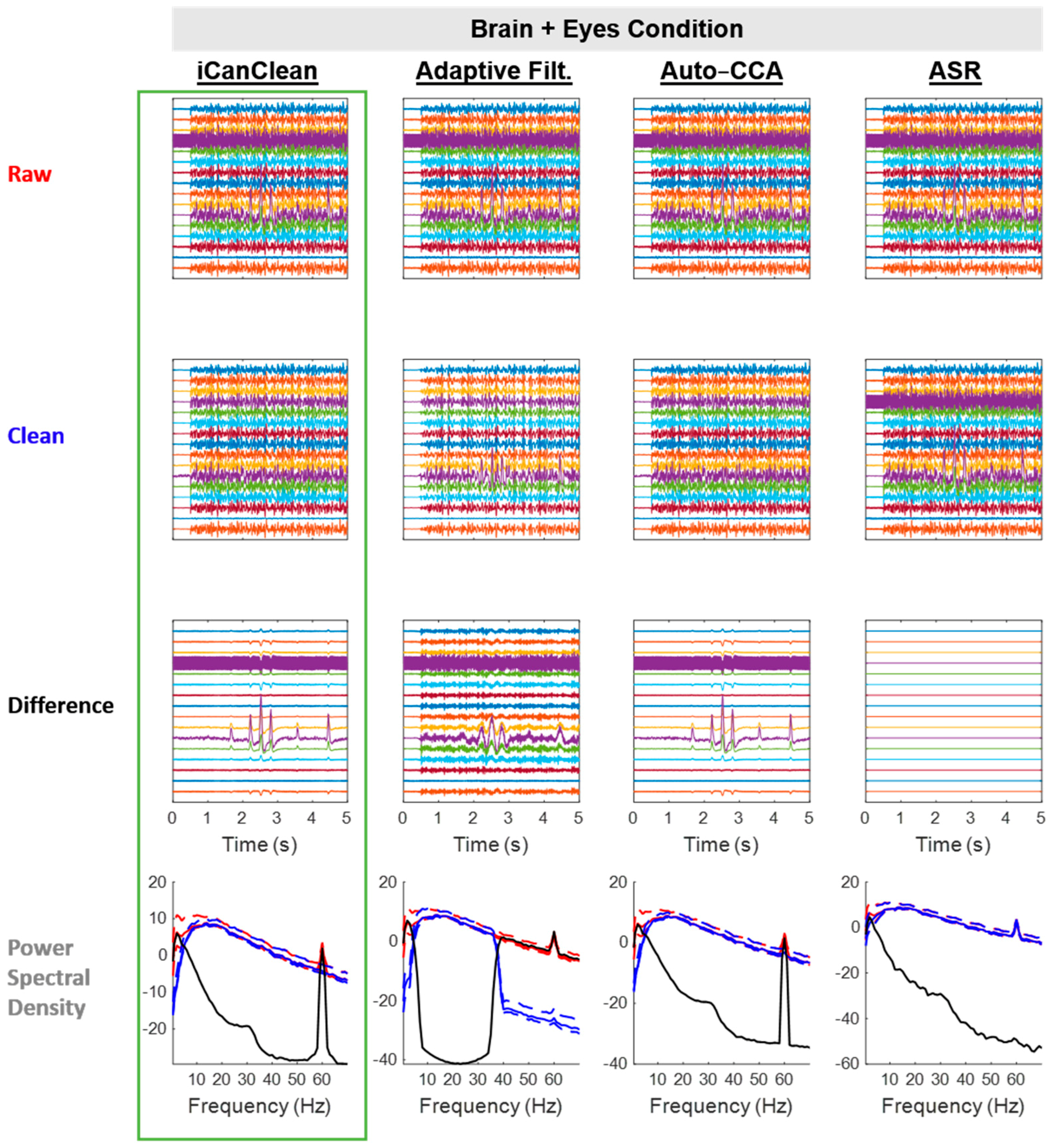 Sensors 23 08214 g006