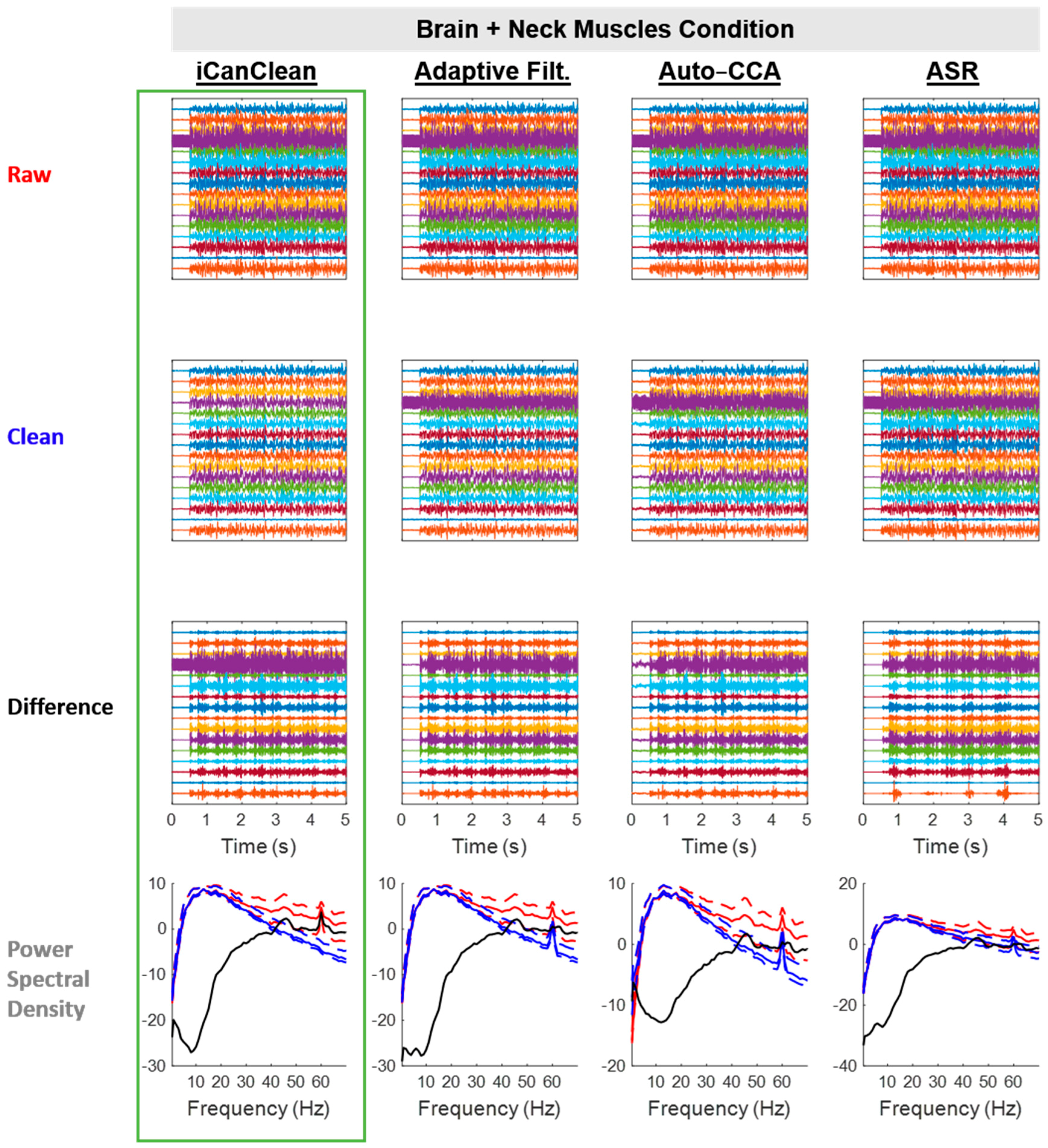 Sensors 23 08214 g007