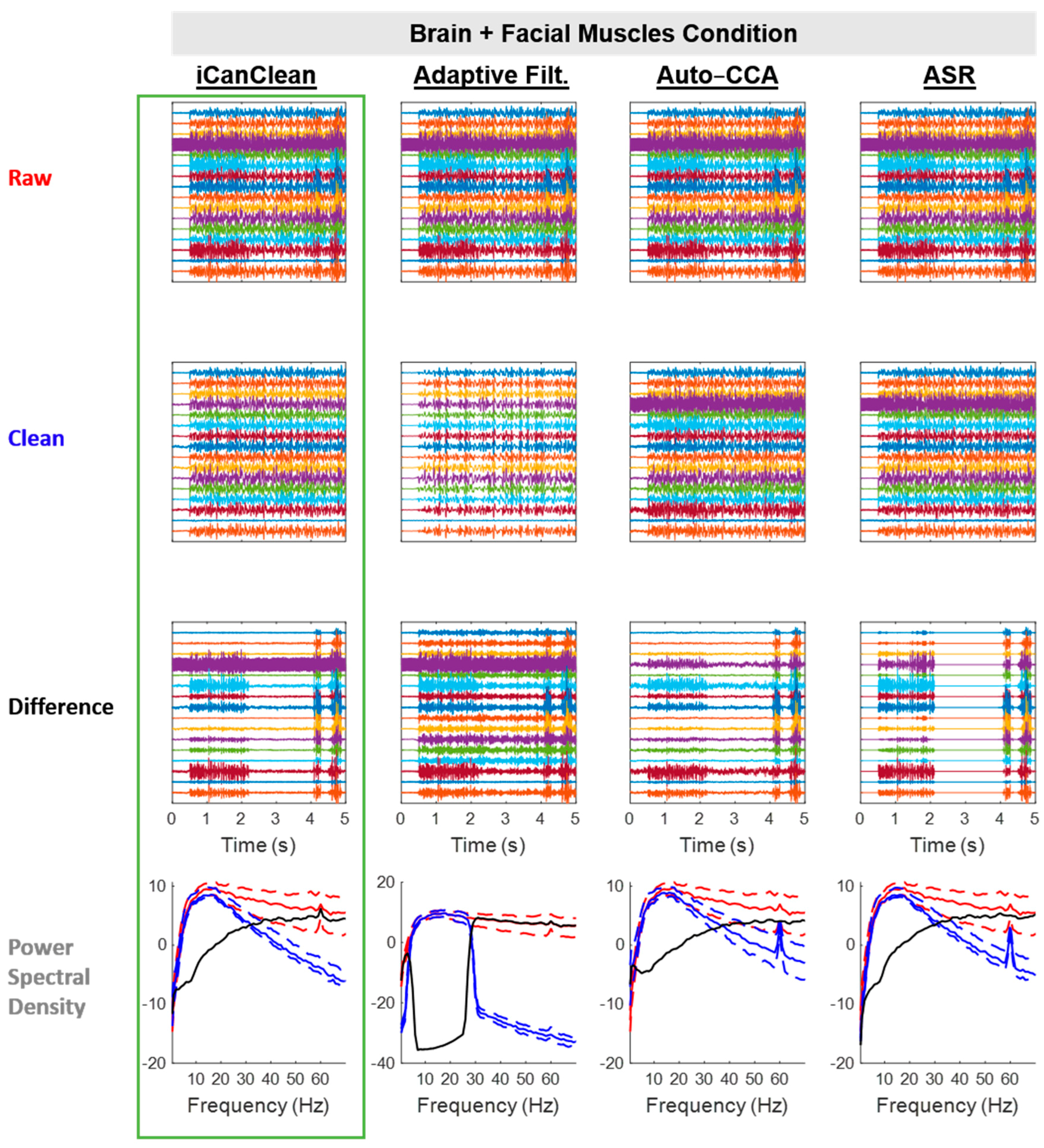 Sensors 23 08214 g009