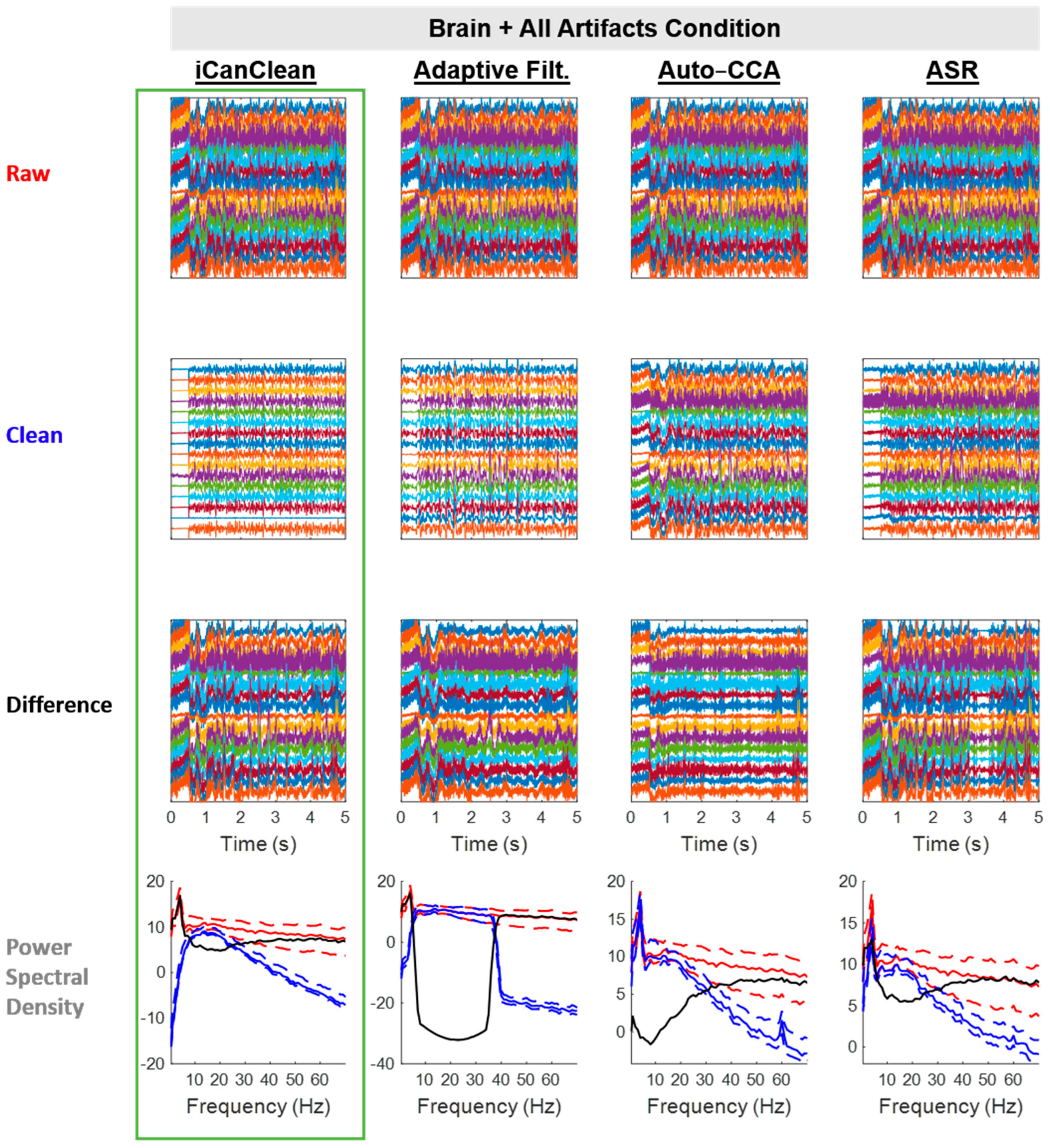 Sensors 23 08214 g010