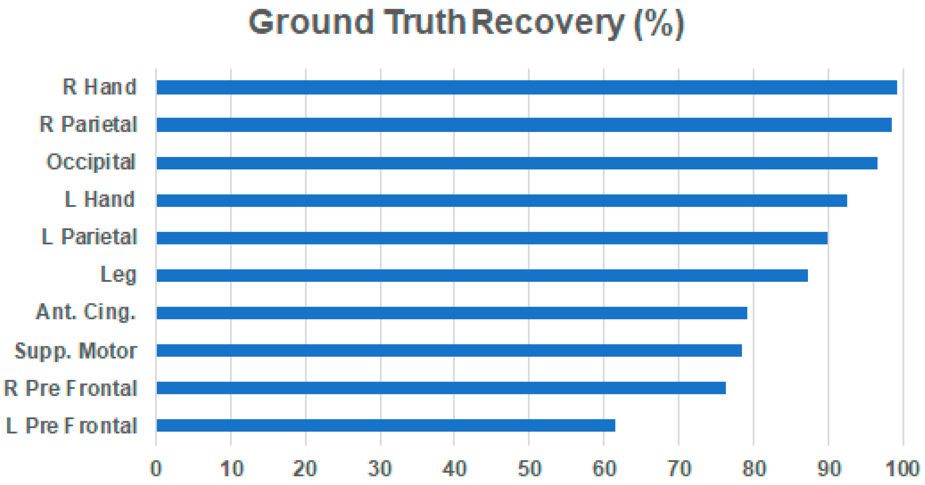Sensors 23 08214 g011