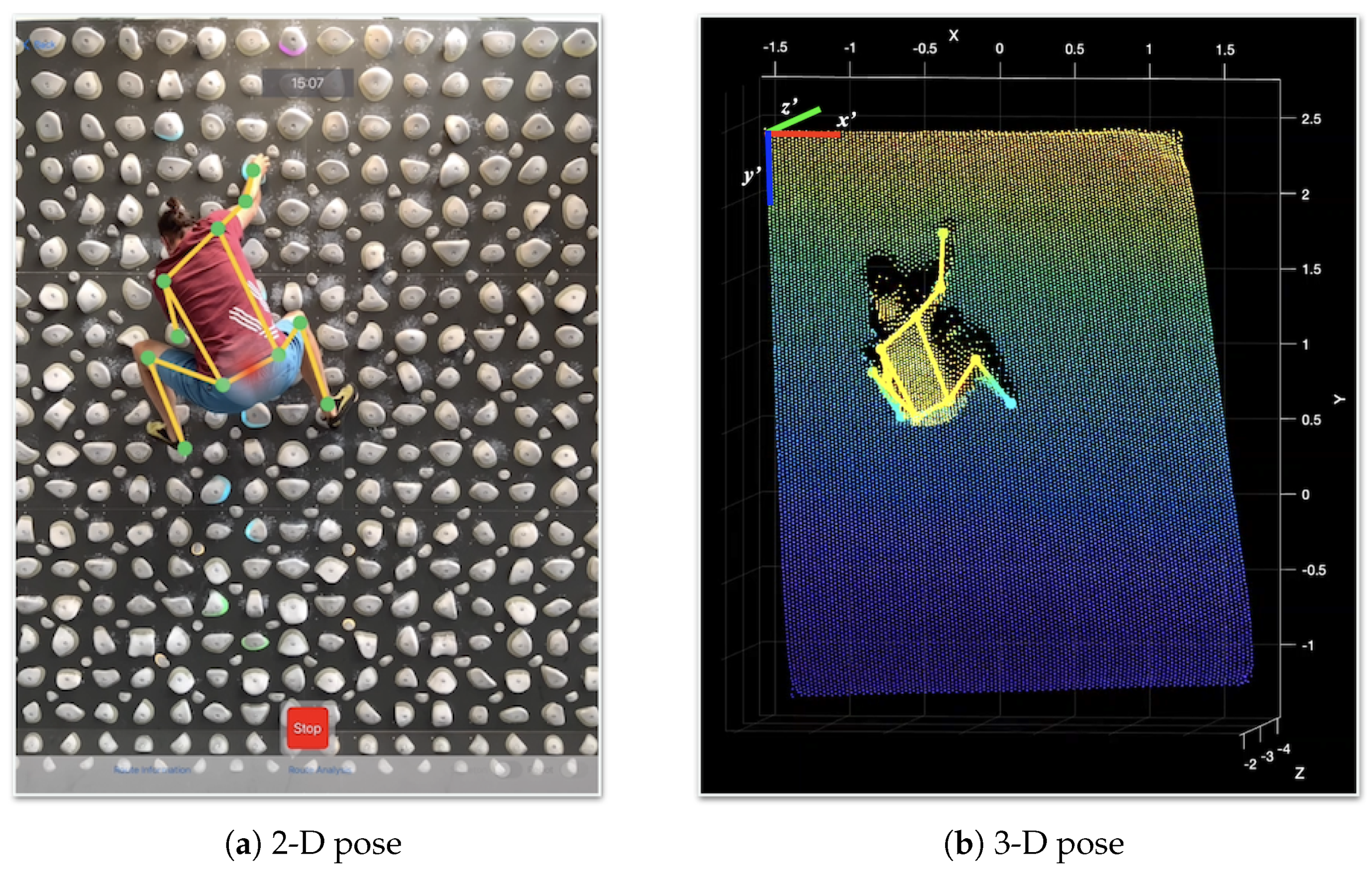 Sensors 23 08216 g003