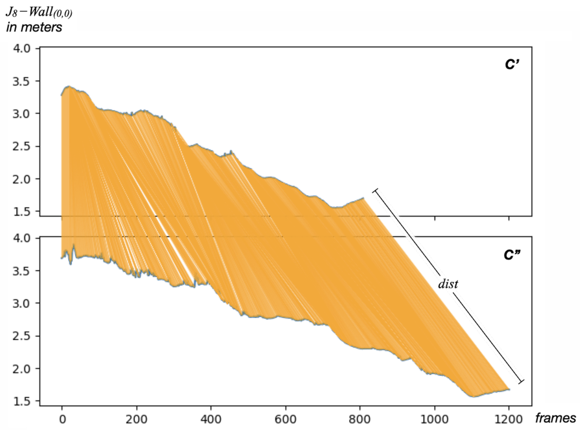 Sensors 23 08216 g004