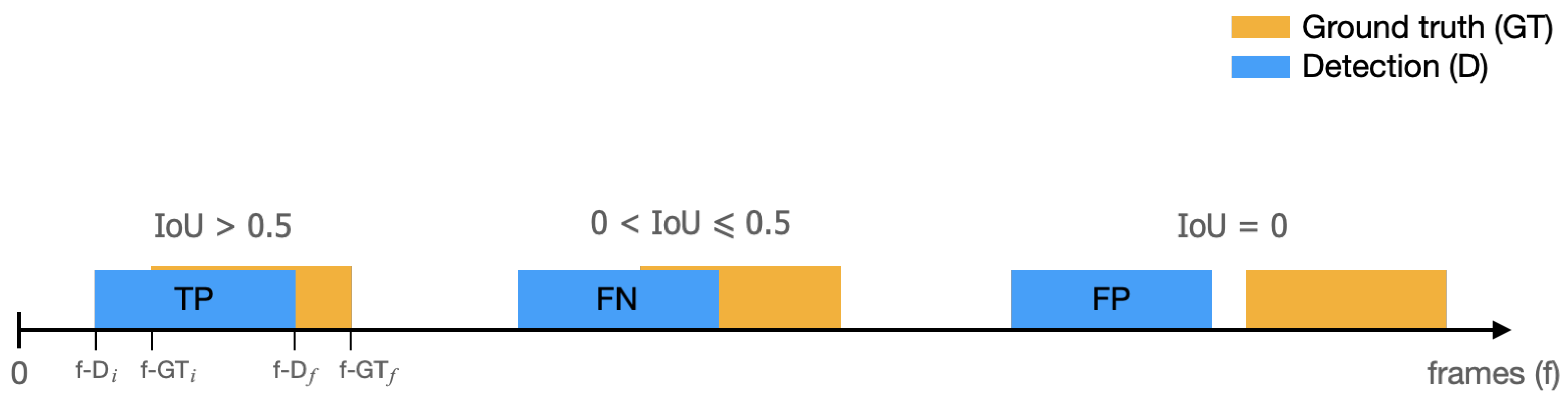 Sensors 23 08216 g007