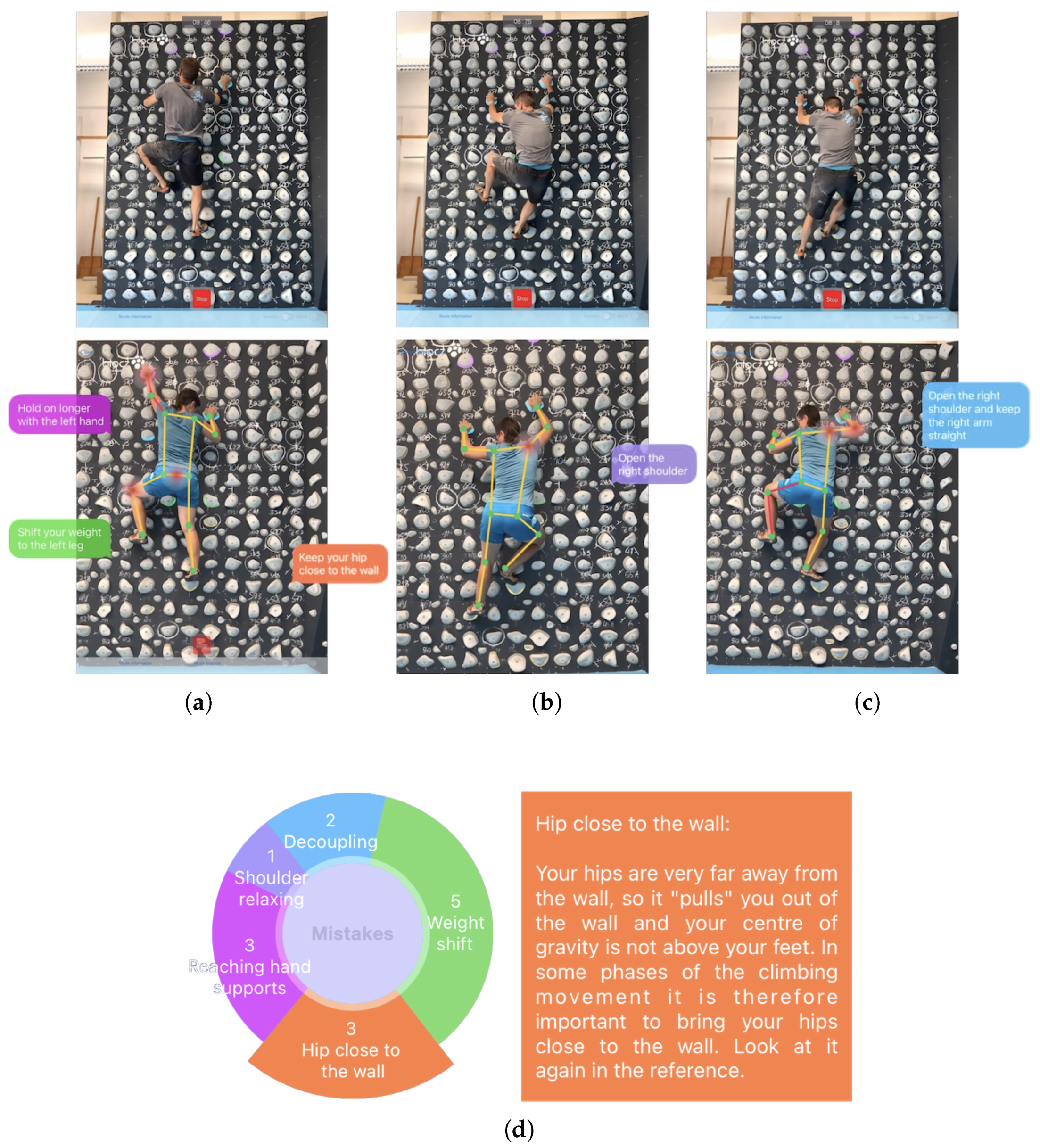Sensors 23 08216 g009
