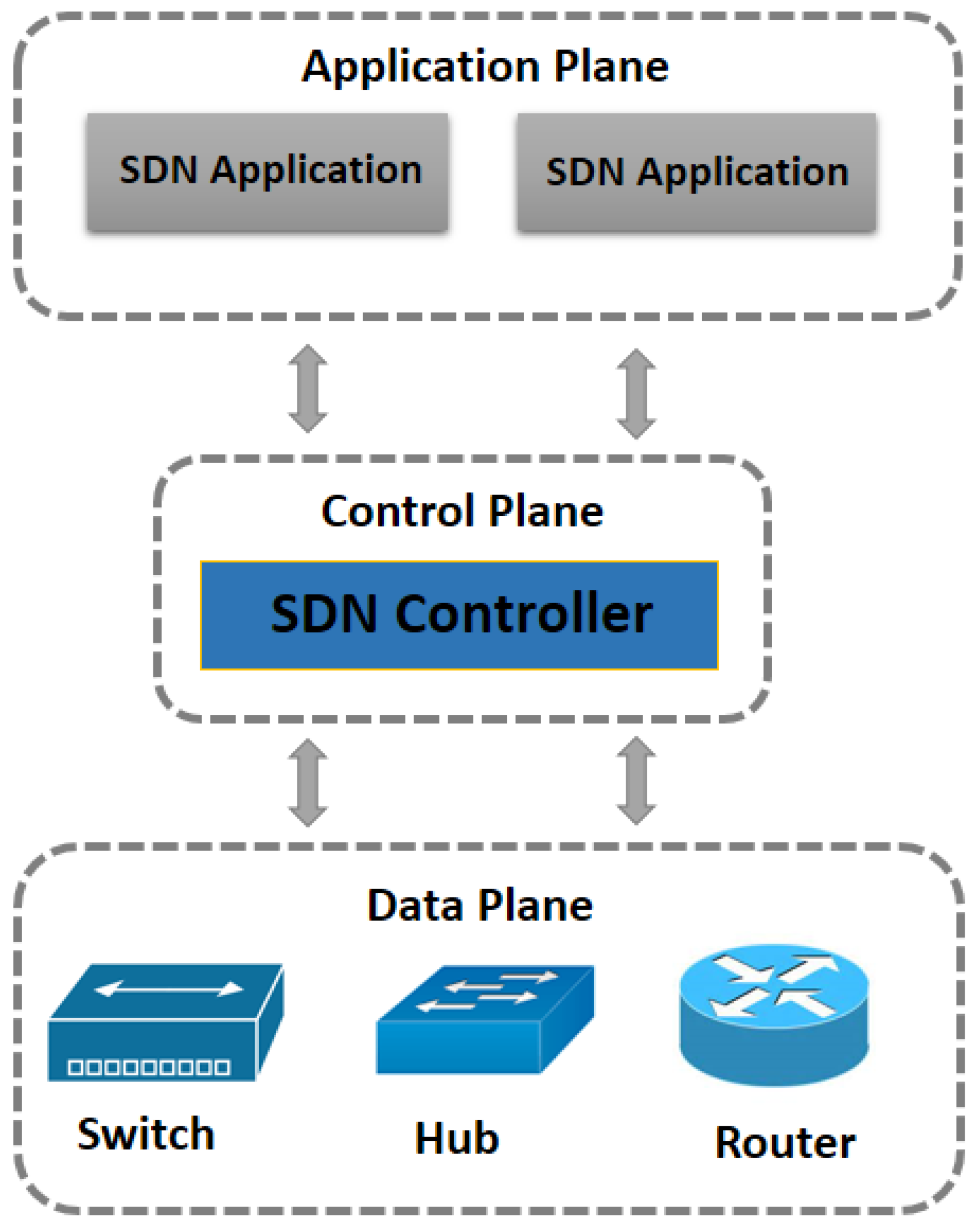 Sensors 23 08218 g001