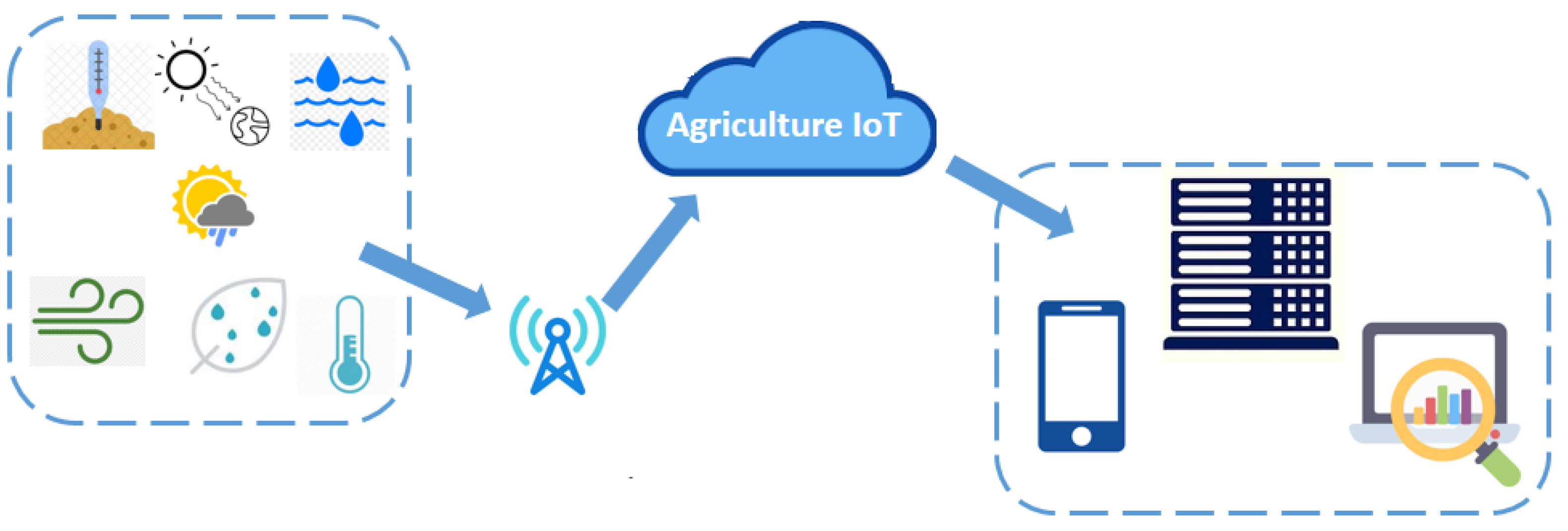 Sensors 23 08218 g002