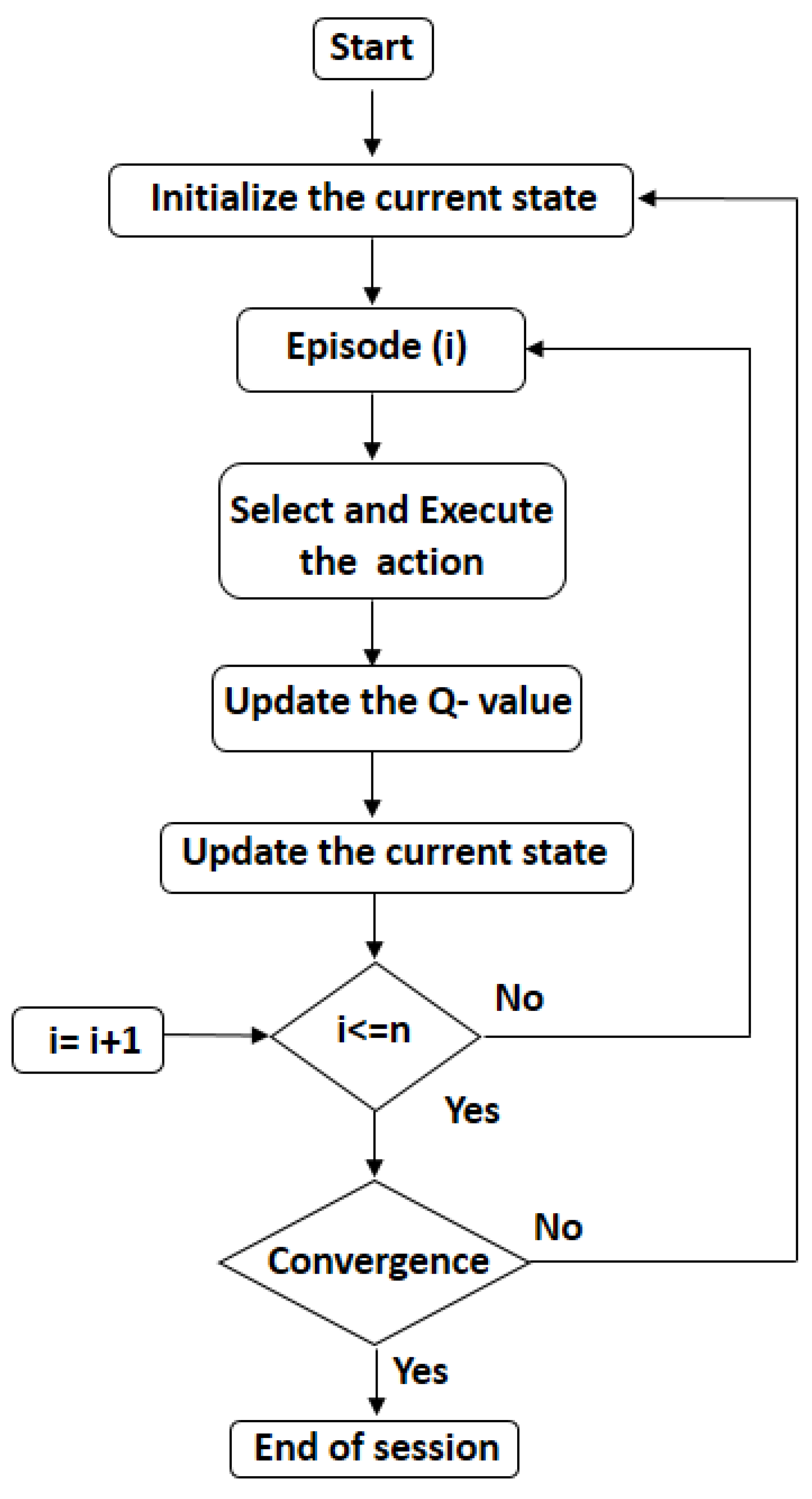 Sensors 23 08218 g004
