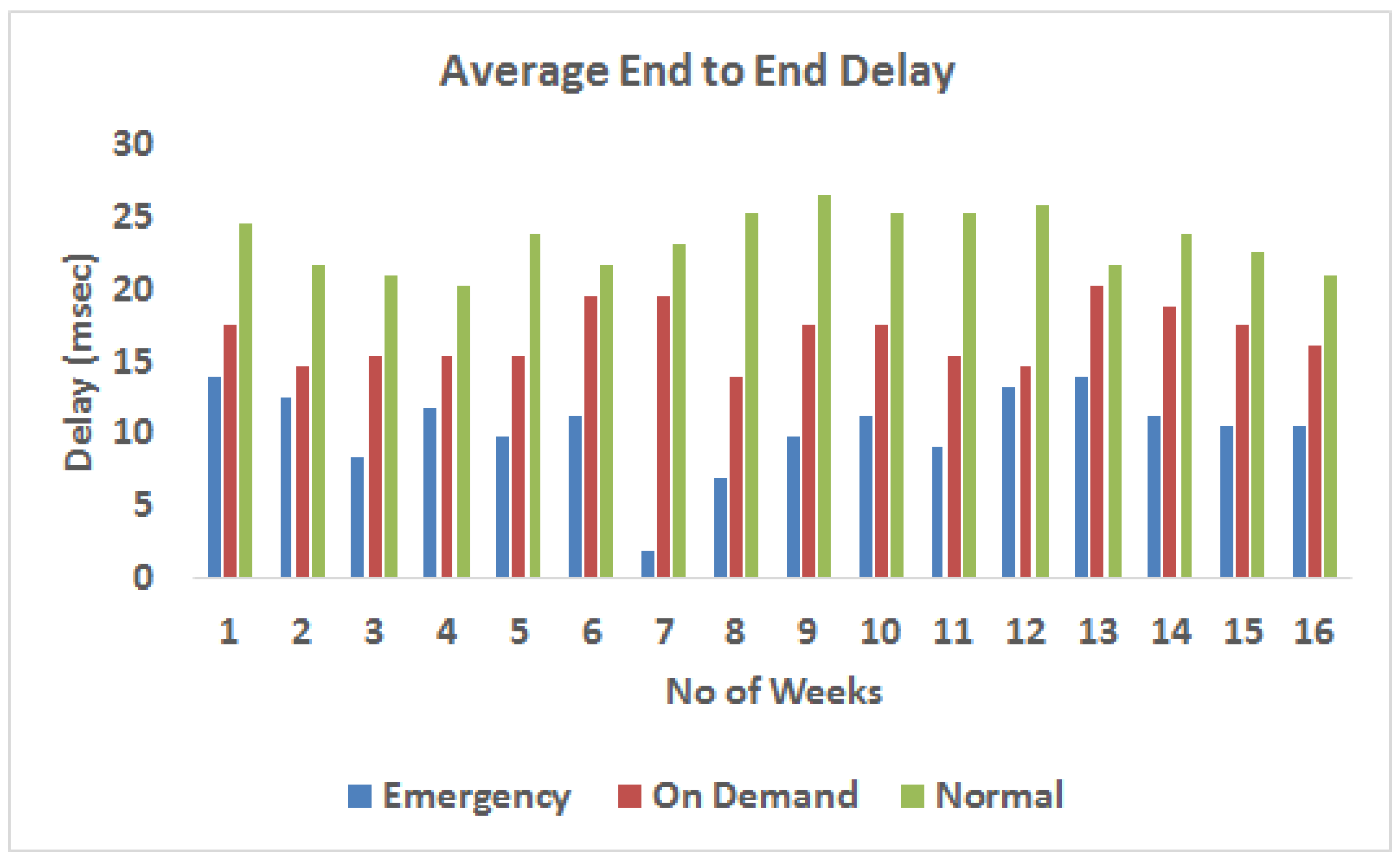 Sensors 23 08218 g008