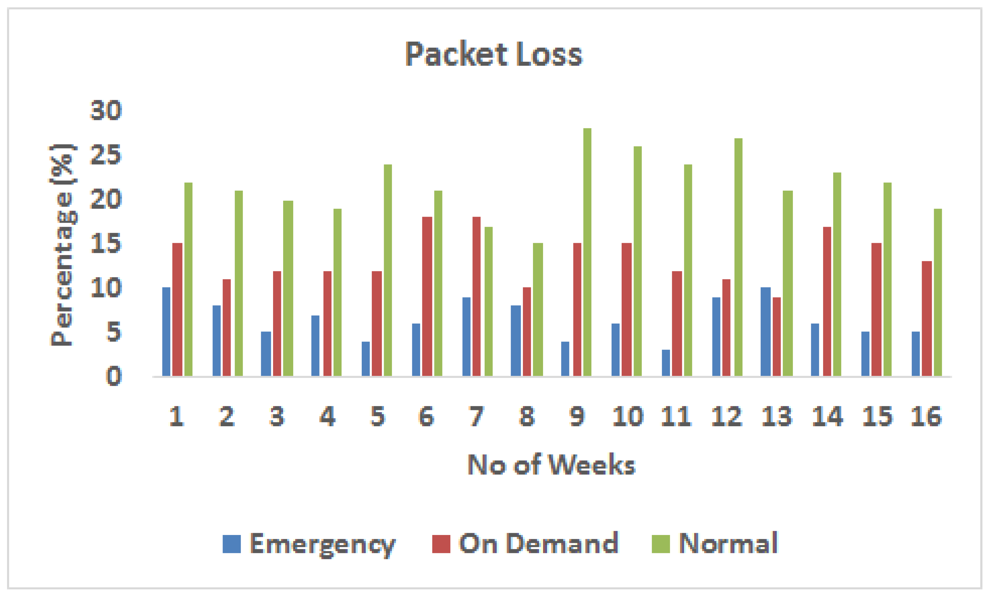 Sensors 23 08218 g009