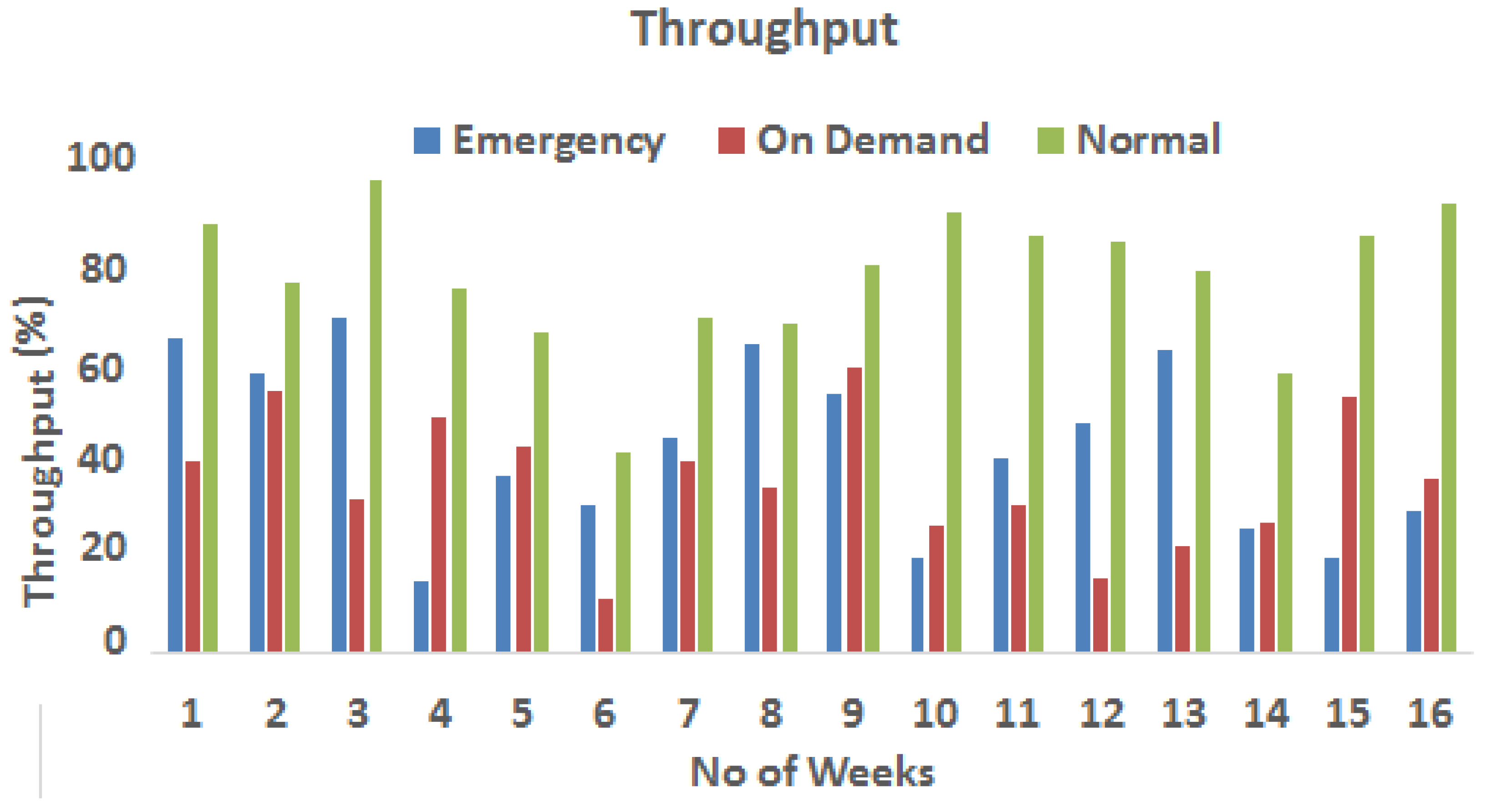 Sensors 23 08218 g010
