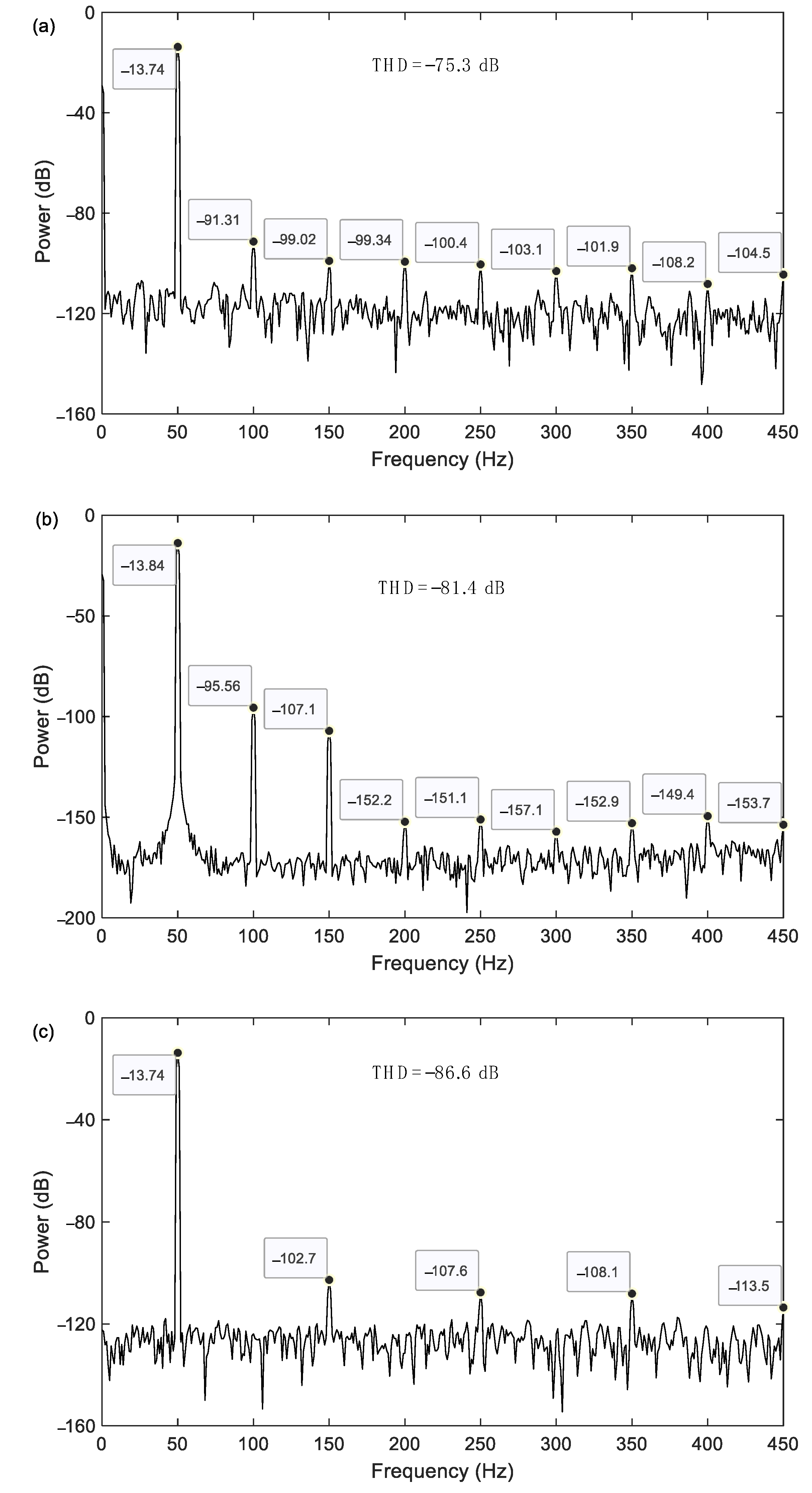 Sensors 23 08222 g003