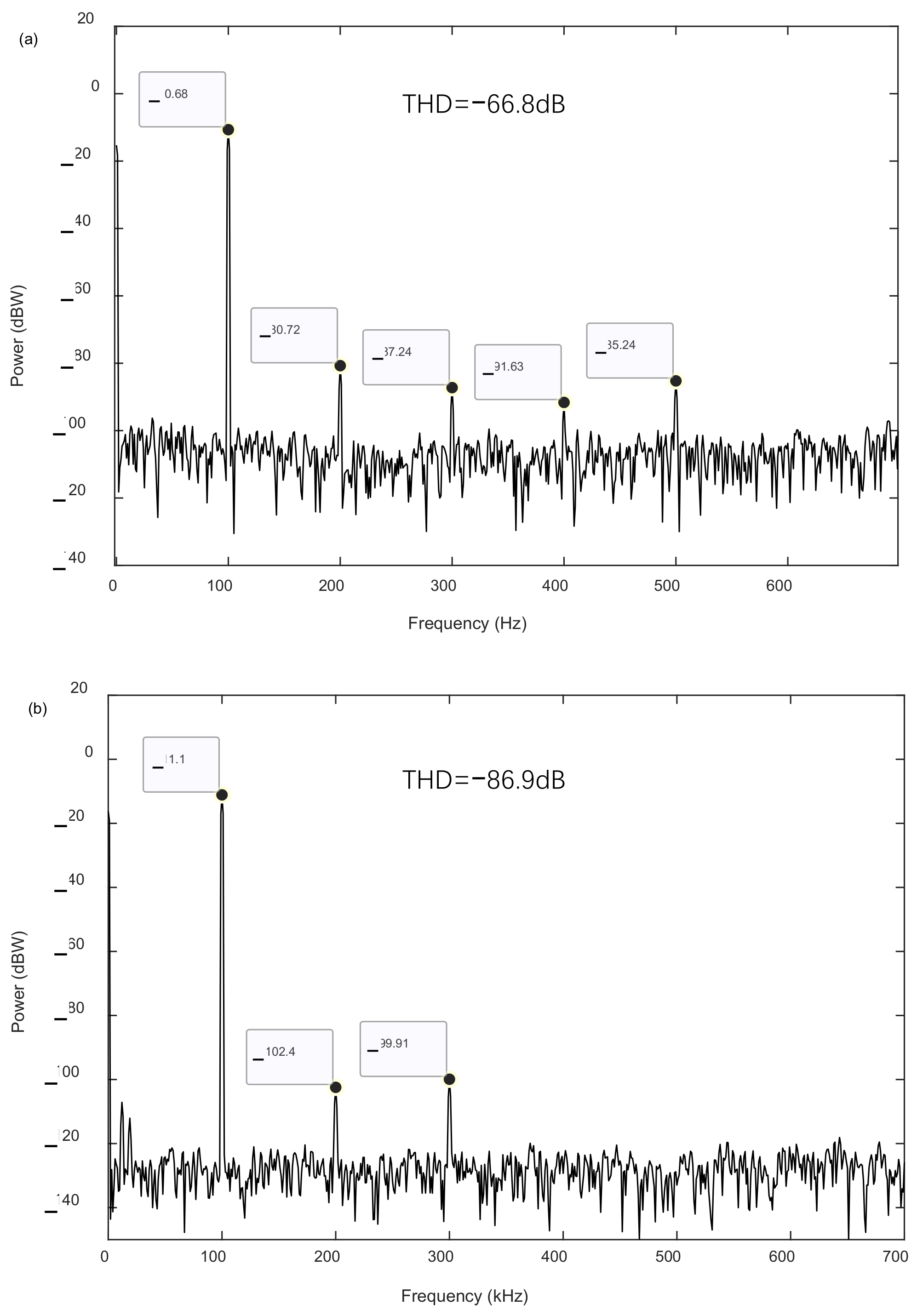 Sensors 23 08222 g007