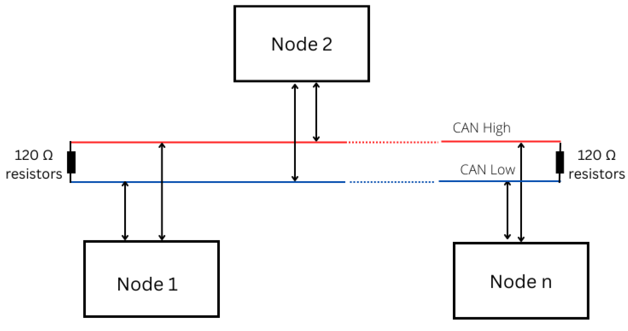 Sensors 23 08223 g001