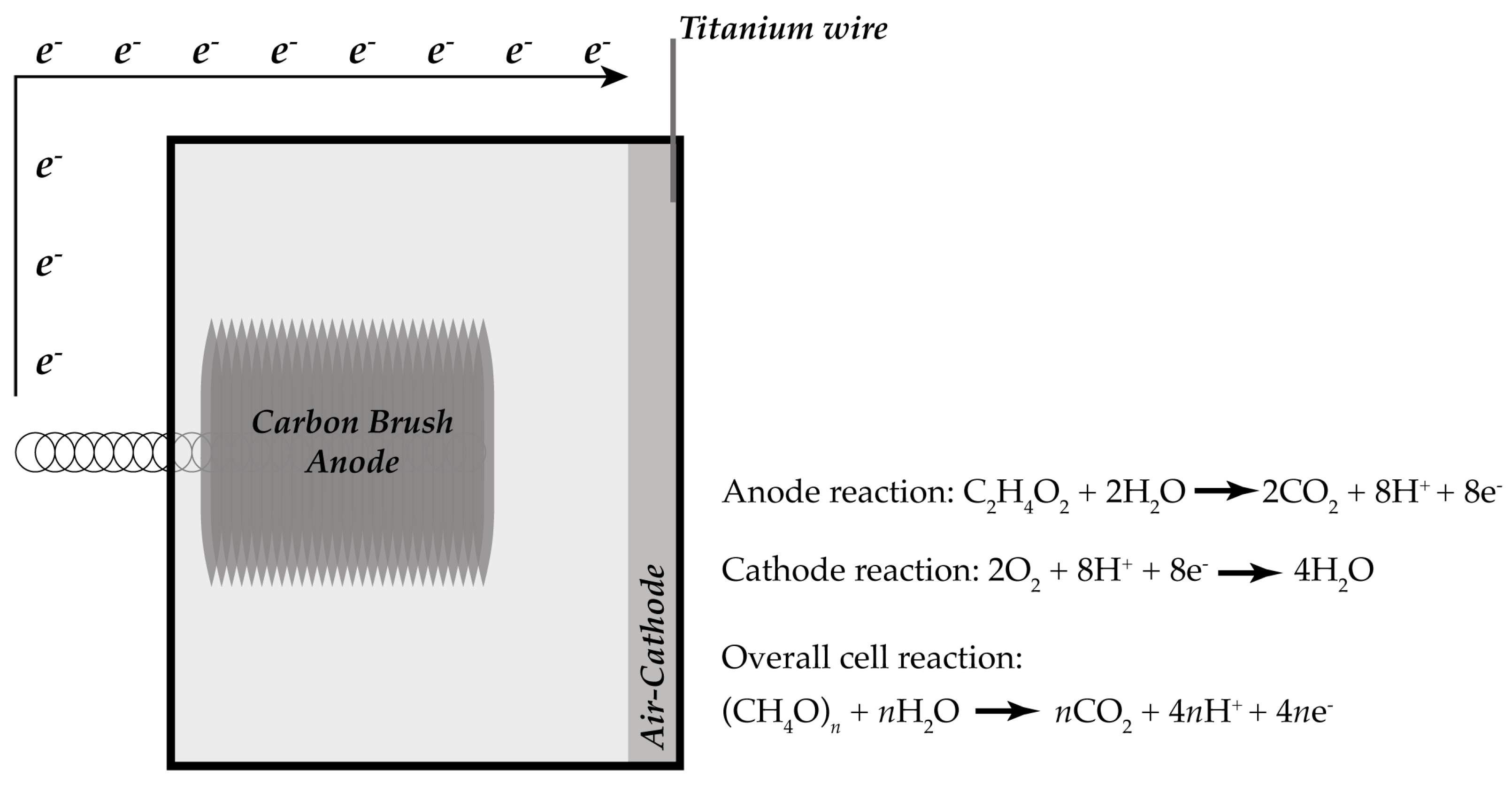 Sensors 23 08227 g002