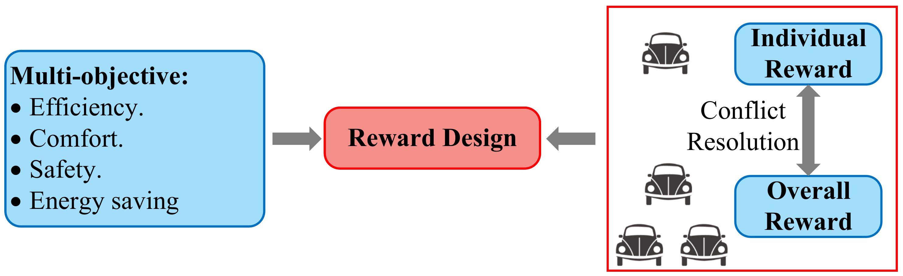 Sensors 23 08229 g008