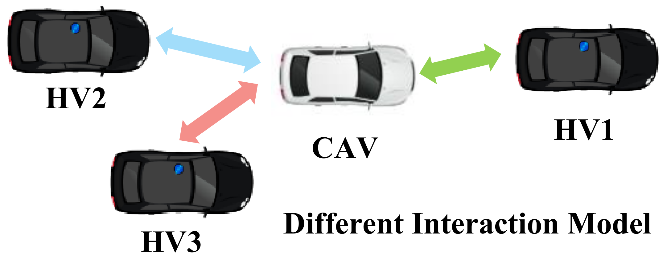 Sensors 23 08229 g010