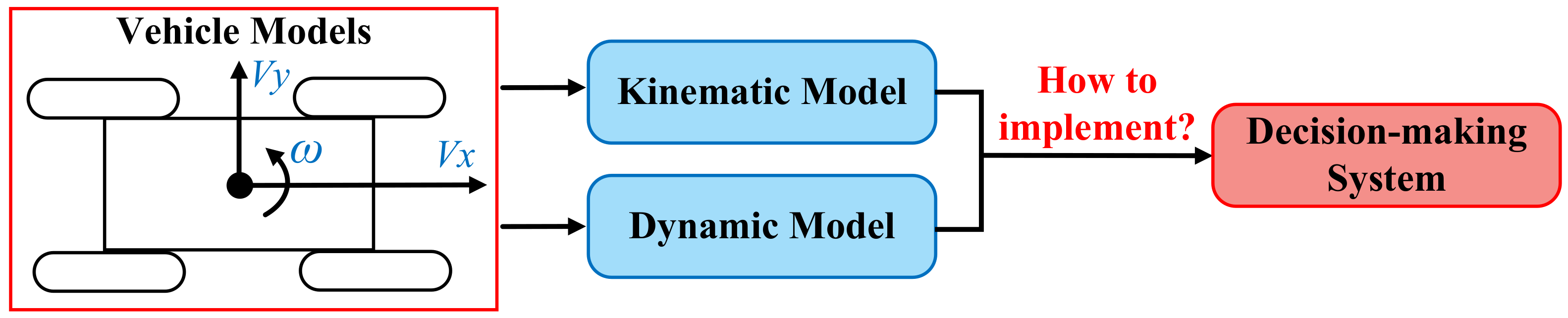 Sensors 23 08229 g014