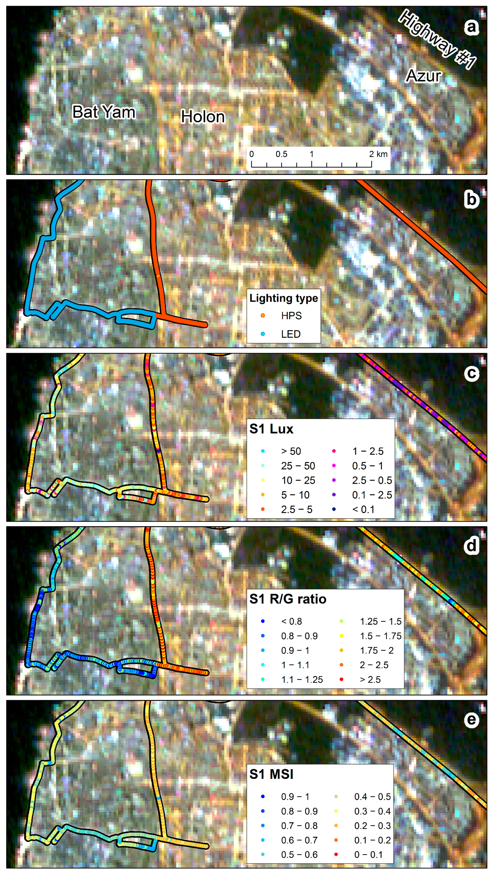 Sensors 23 08237 g010