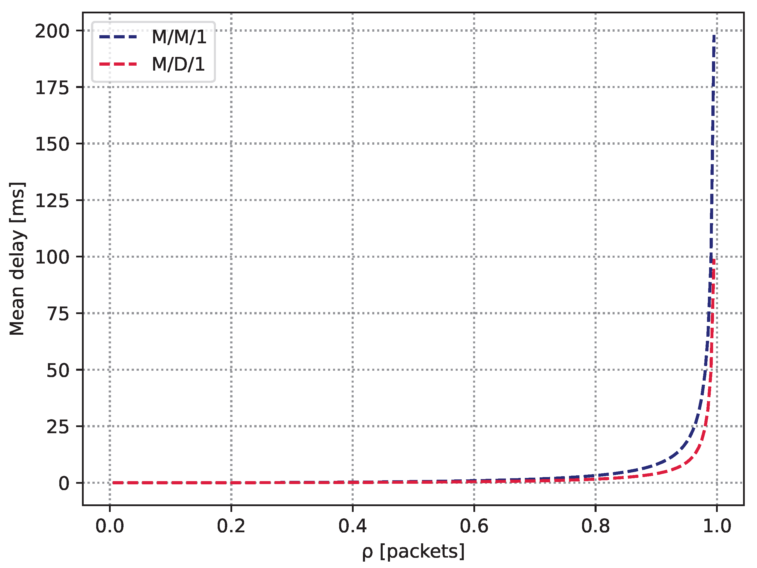 Sensors 23 08238 g007