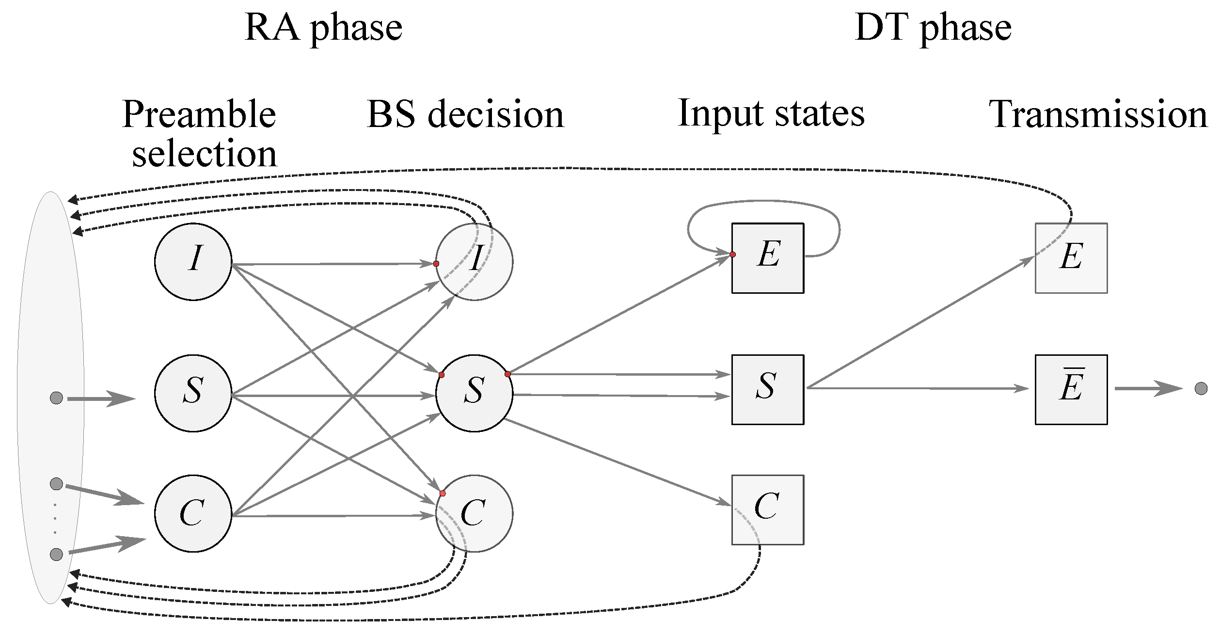Sensors 23 08238 g009