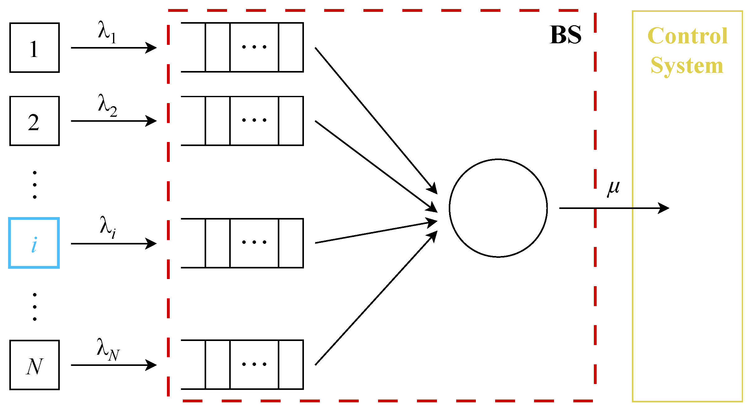 Sensors 23 08238 g010