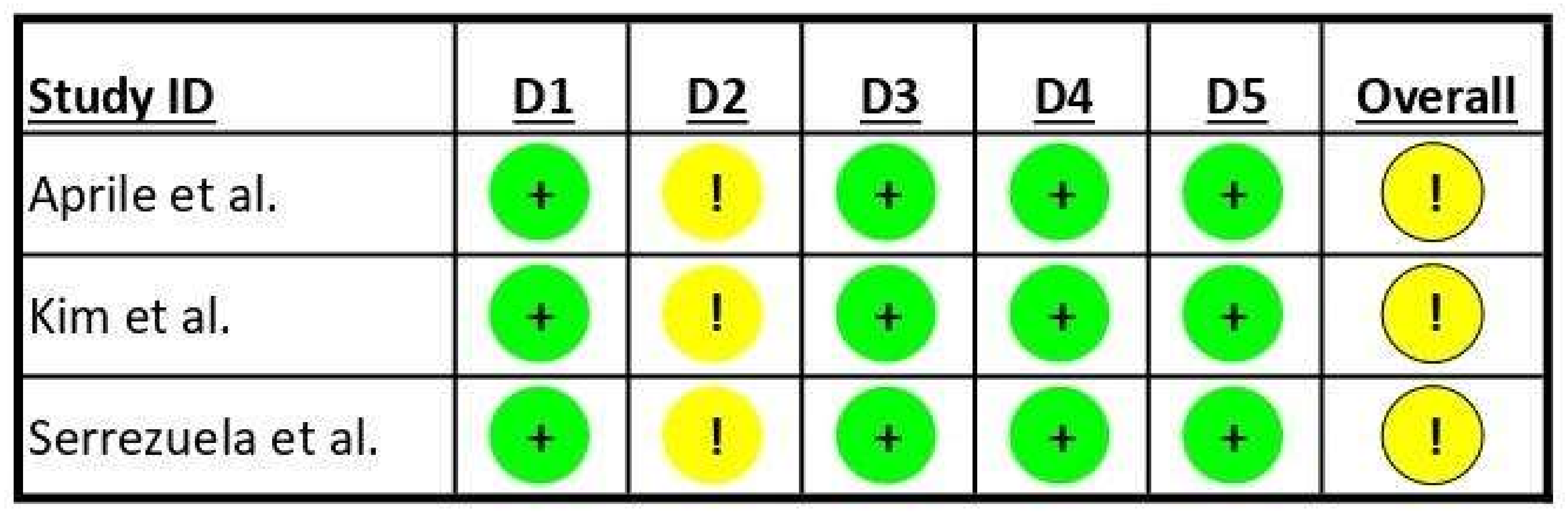 Sensors 23 08239 g002
