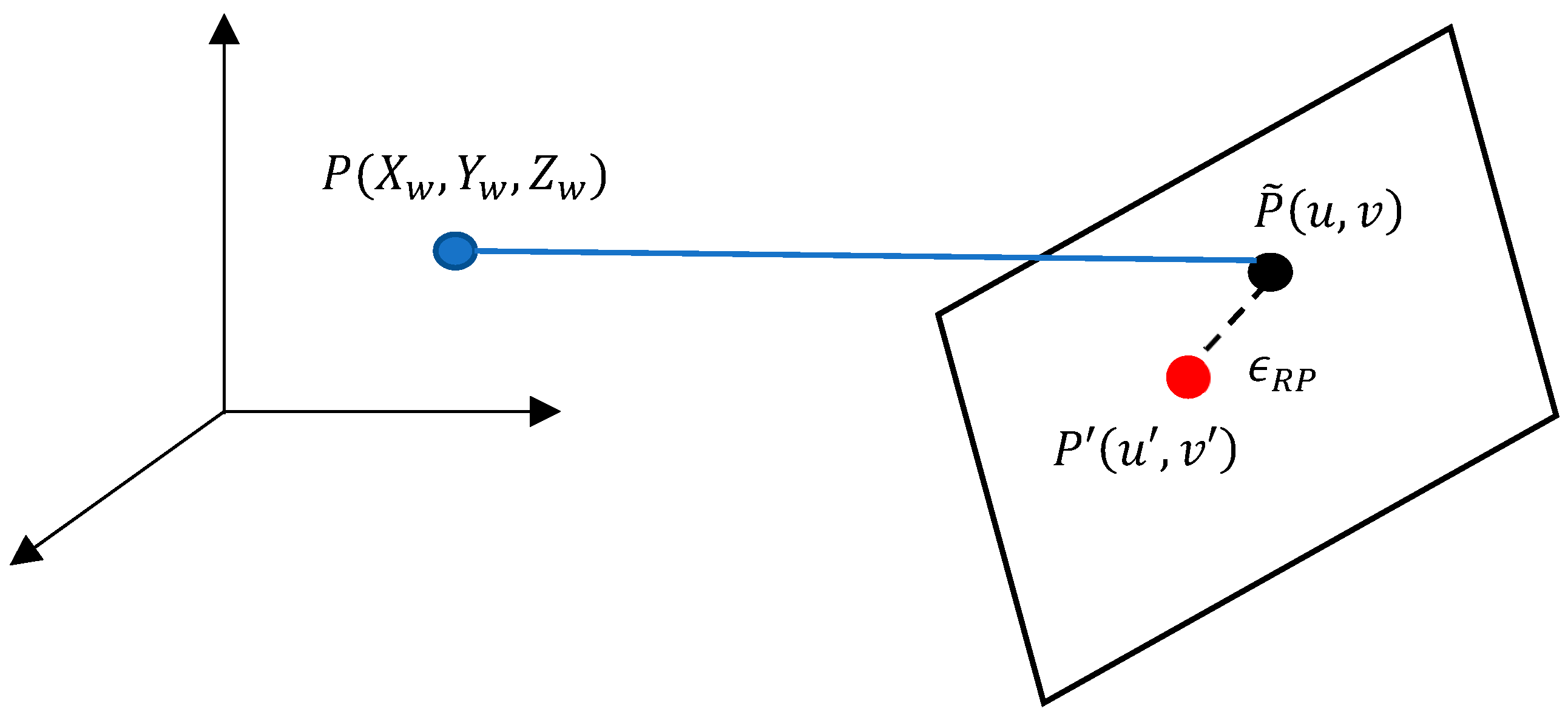 Sensors 23 08240 g003