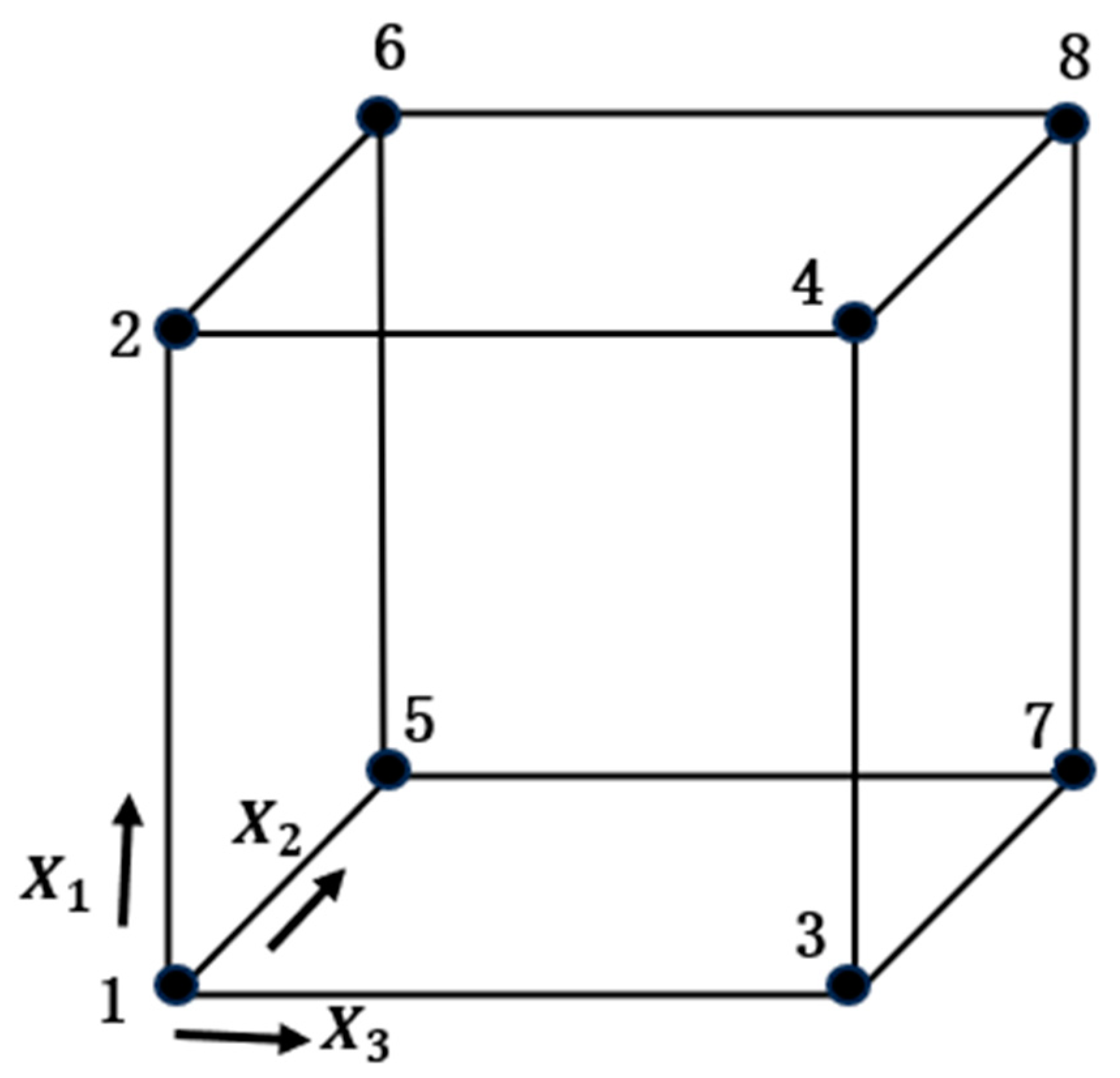 Sensors 23 08240 g004