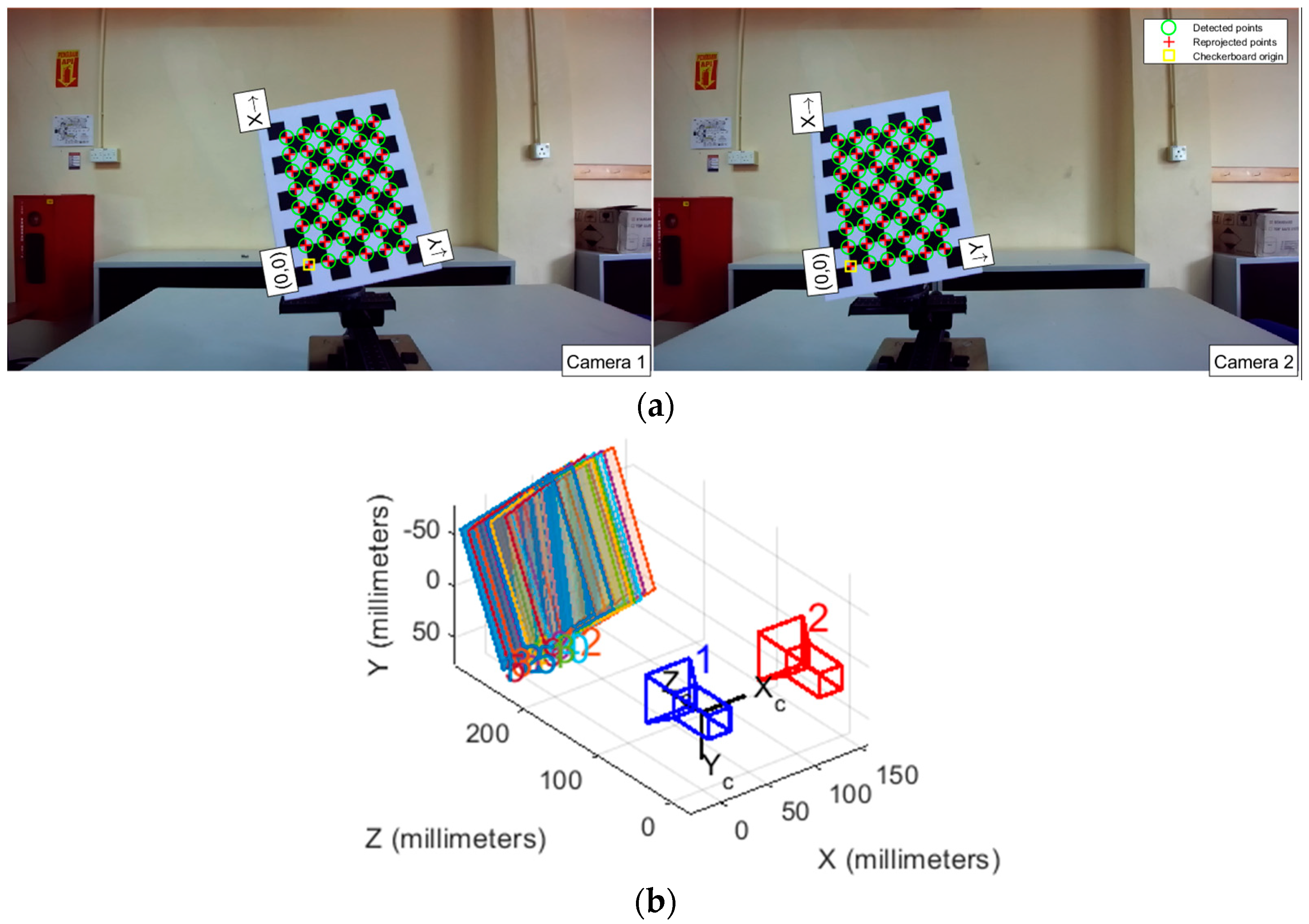 Sensors 23 08240 g006