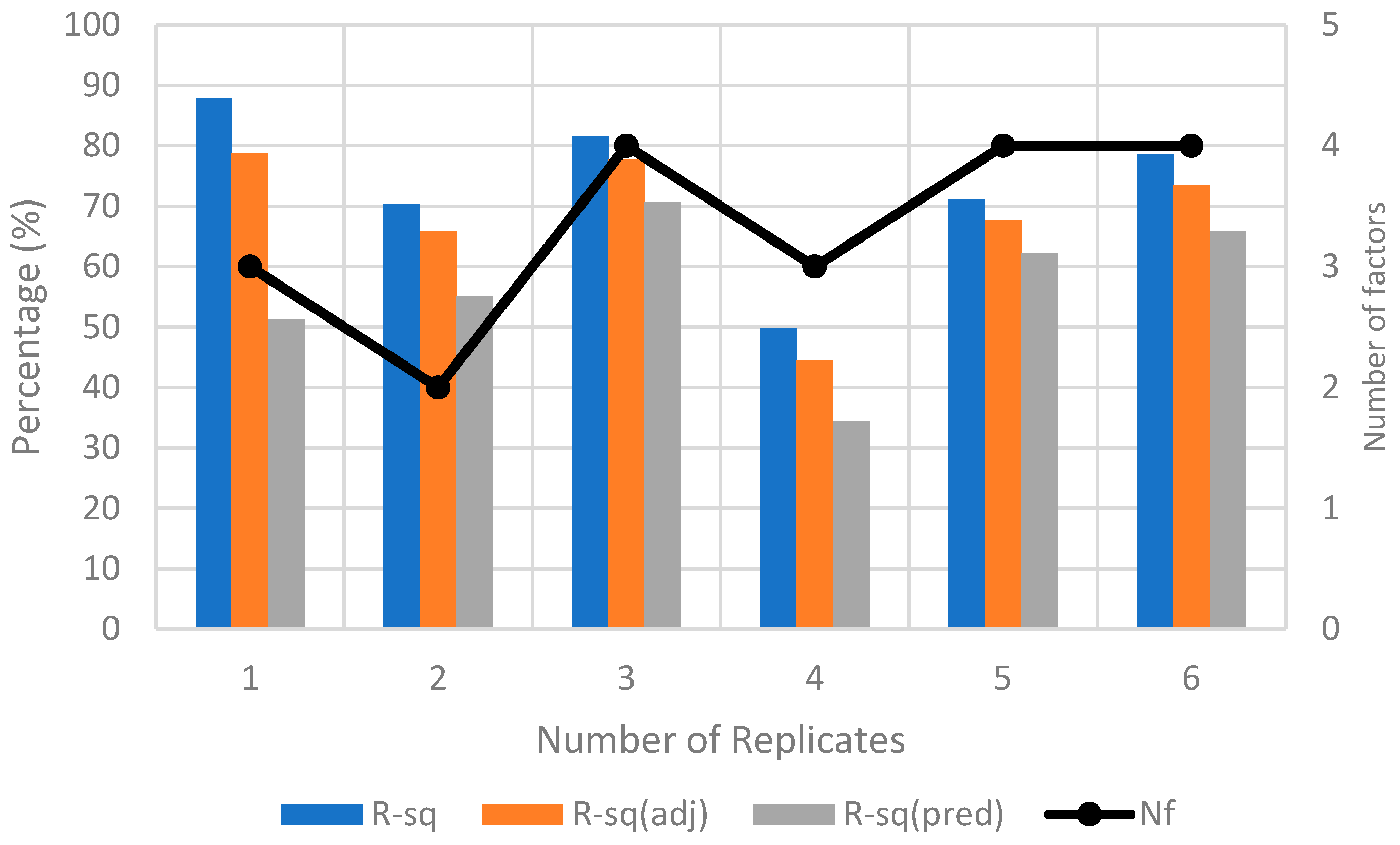 Sensors 23 08240 g010