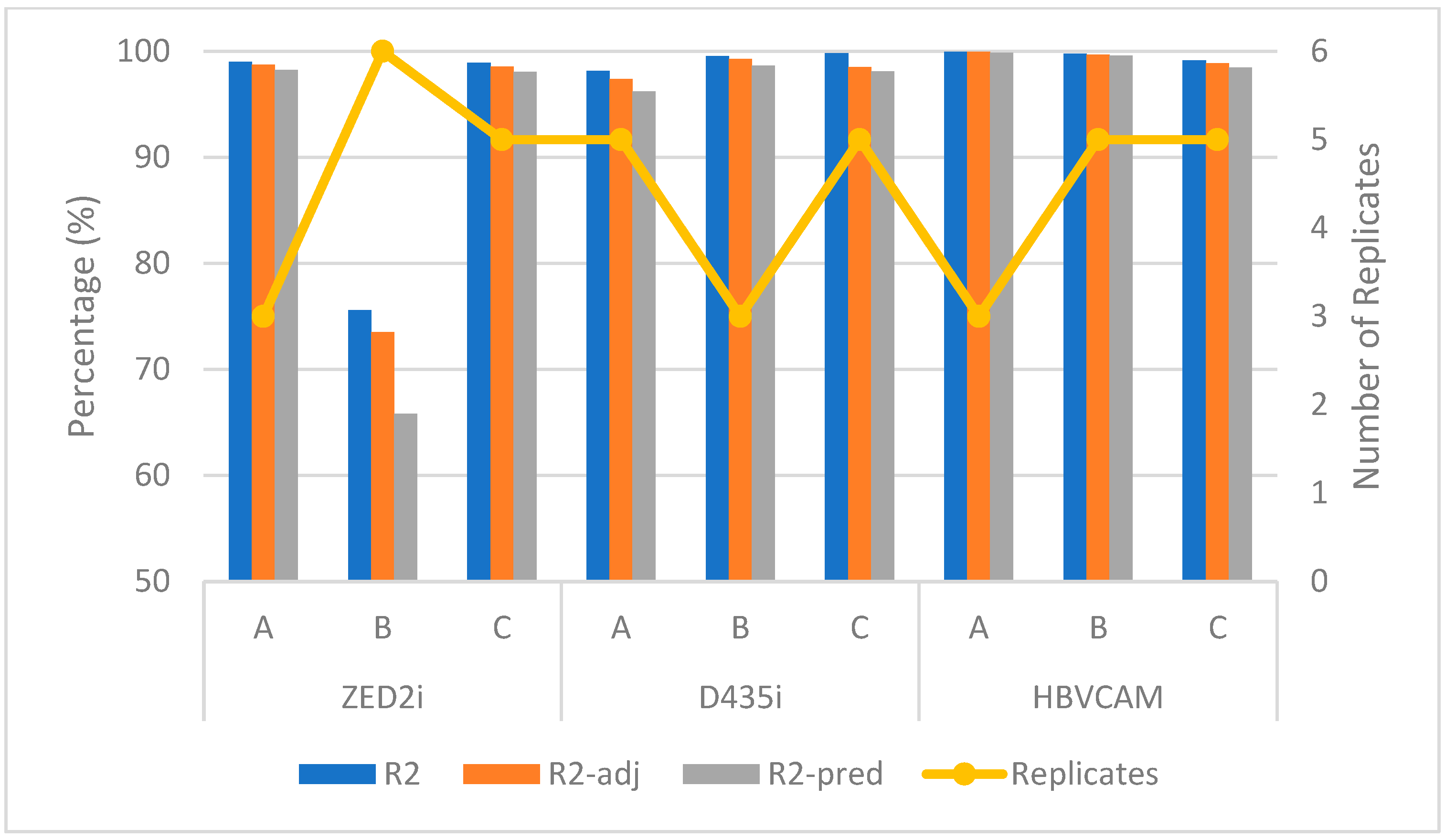 Sensors 23 08240 g015